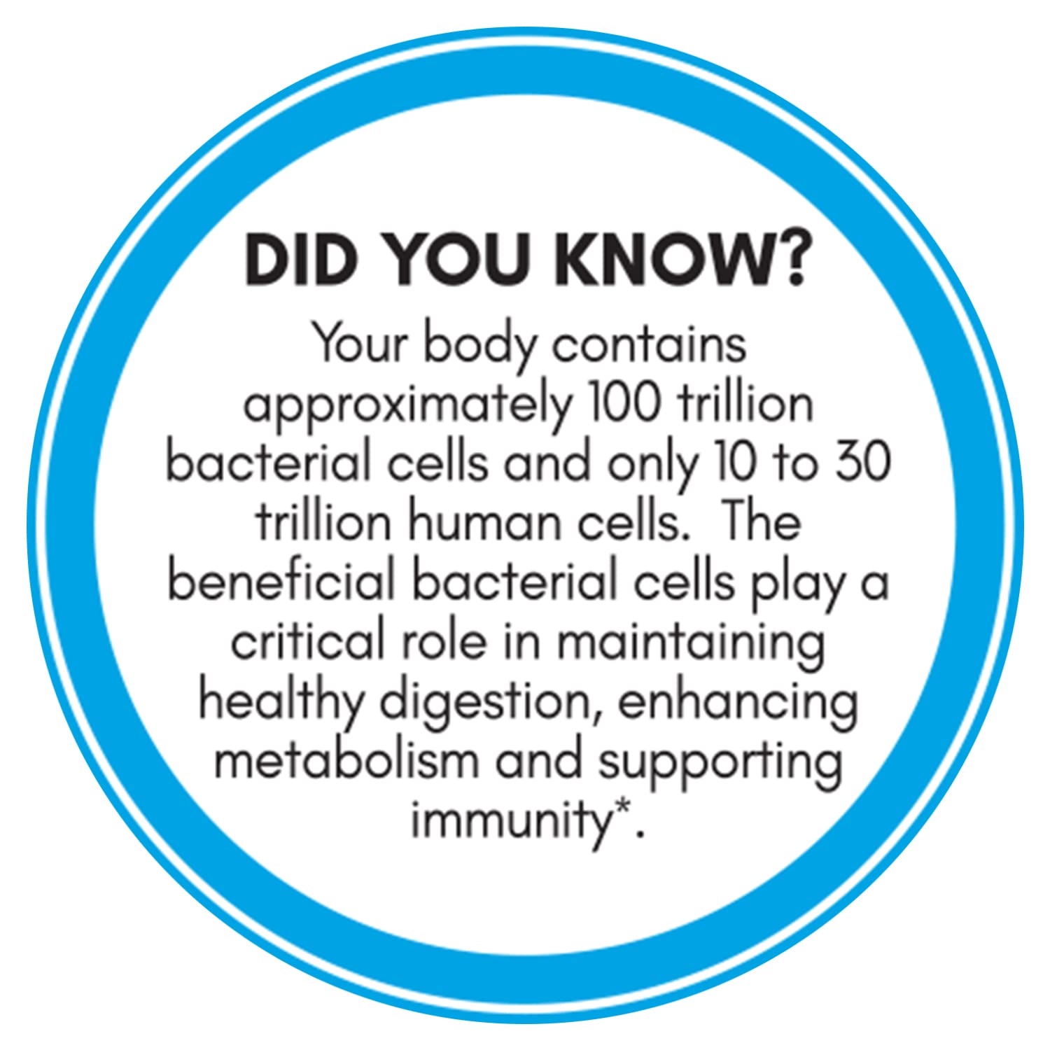 Flavor-Free Prebiotic & Probiotic Powder with GOS, L-Glutamine, Vitamin D3 for Gut Health, Digestion, and Immunity - 15-50B CFUs