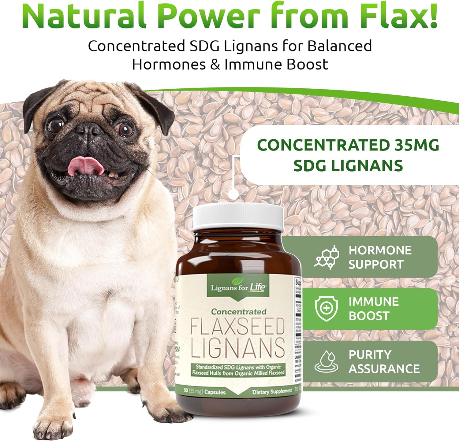 Flaxseed Lignans Capsules for Dogs and People - Omega 3, High Fiber Antioxidants - Shiny Coat and Heart Health - 35mg, 90 Capsules