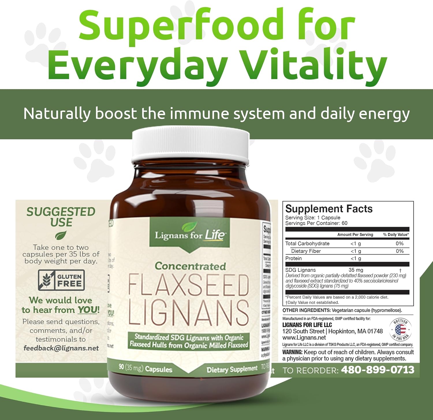 Flaxseed Lignans Capsules for Dogs and People - Omega 3, High Fiber Antioxidants - Shiny Coat and Heart Health - 35mg, 90 Capsules