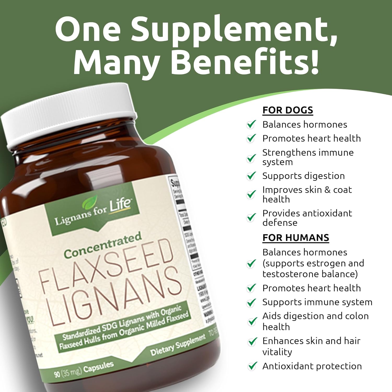 Flaxseed Lignans Capsules for Dogs and People - Omega 3, High Fiber Antioxidants - Shiny Coat and Heart Health - 35mg, 90 Capsules