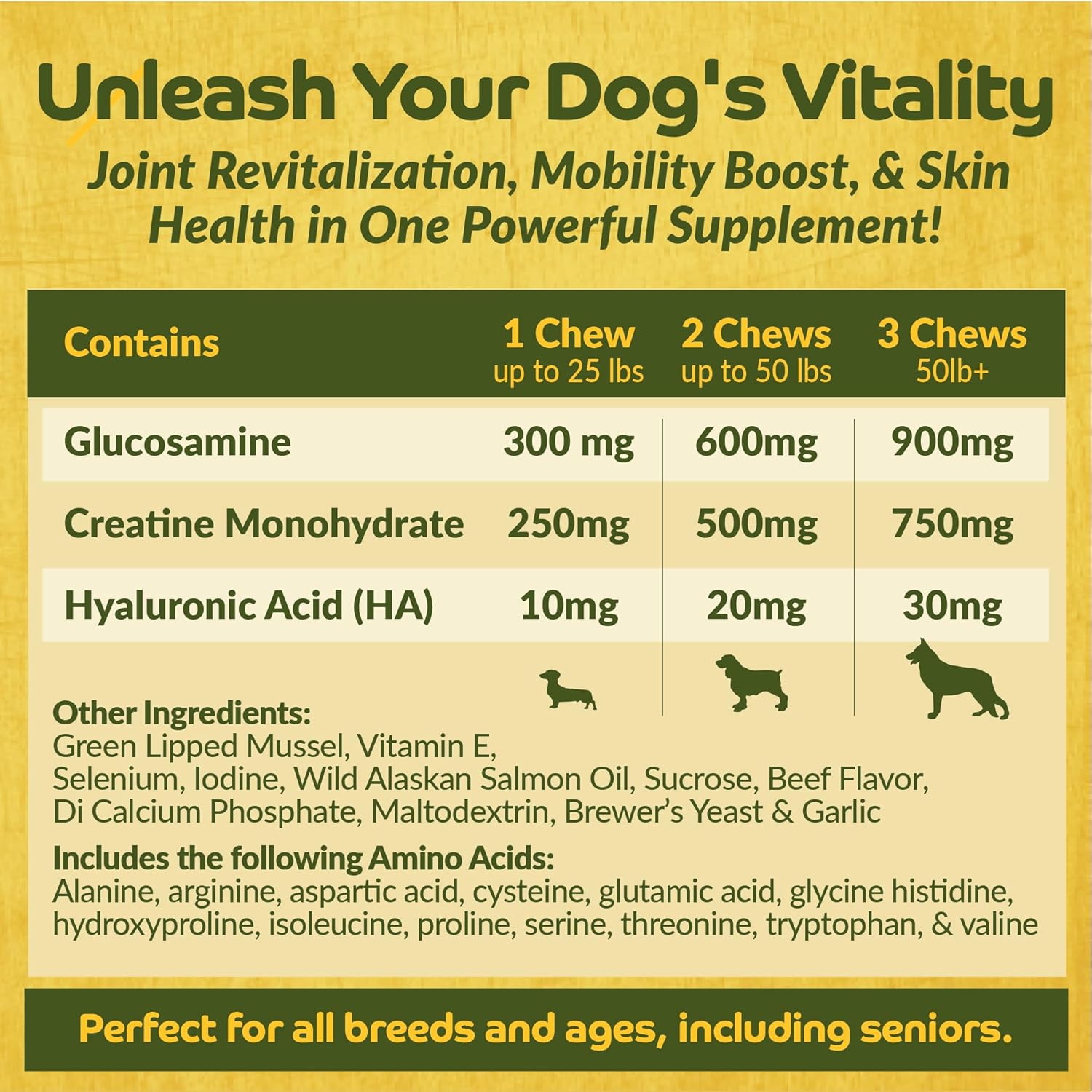 Flexenhance Dog Hip and Joint Supplement with Skin & Coat Support - 80 Chewable Tabs, Improve Flexibility & Mobility - Glucosamine, Green Lipped Mussel, Fish Oil