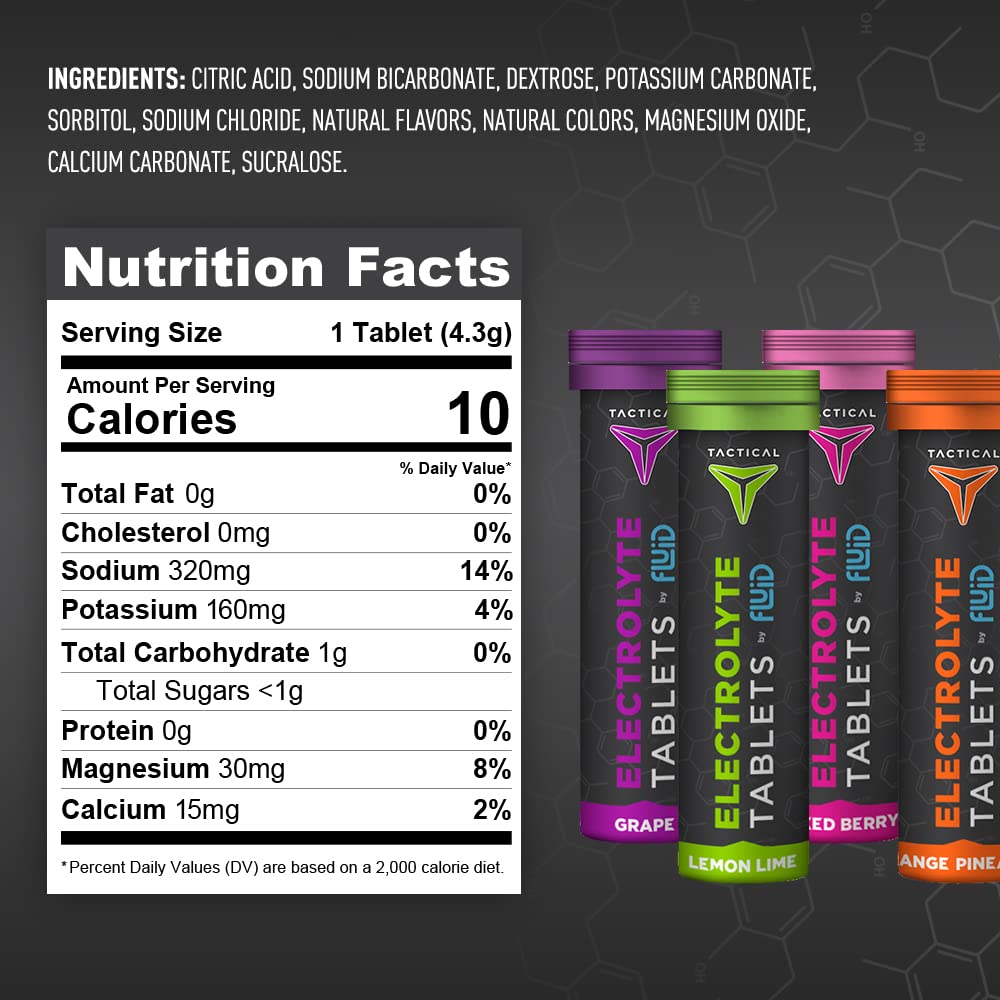 Fluid Tactical Effervescent Hydration Tablets - Electrolyte Replacement for Dehydration Prevention - 4 Pack, 40 Servings - Lemon Lime Flavor