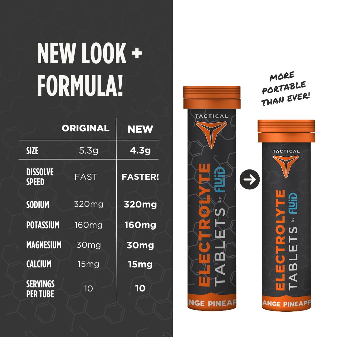 Fluid Tactical Effervescent Hydration Tablets - Electrolyte Replacement & Dehydration Prevention - 4 Pack, 40 Servings - Orange Pineapple Flavor
