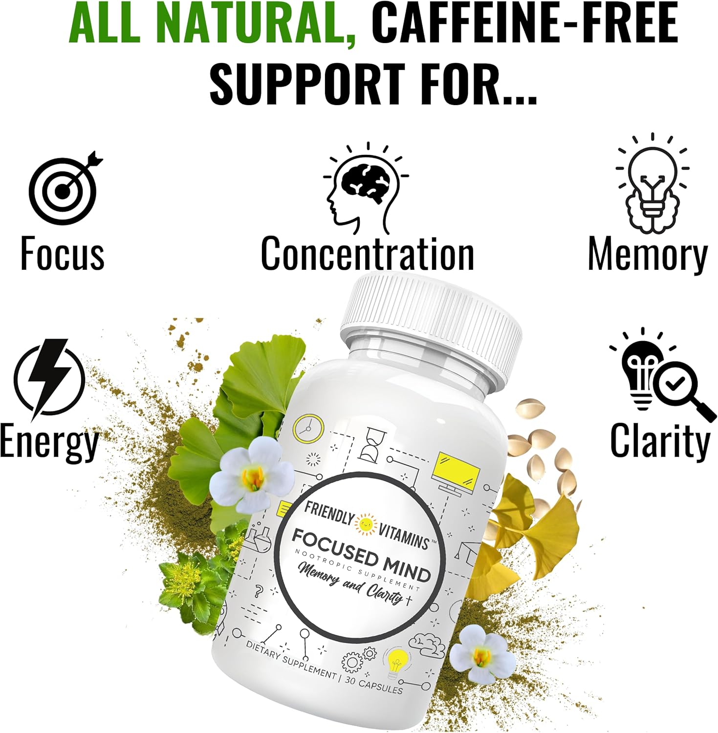 Focused Mind: Brain Health Supplements for Adults - Memory Vitamins, Nootropic for Mental Clarity and Concentration