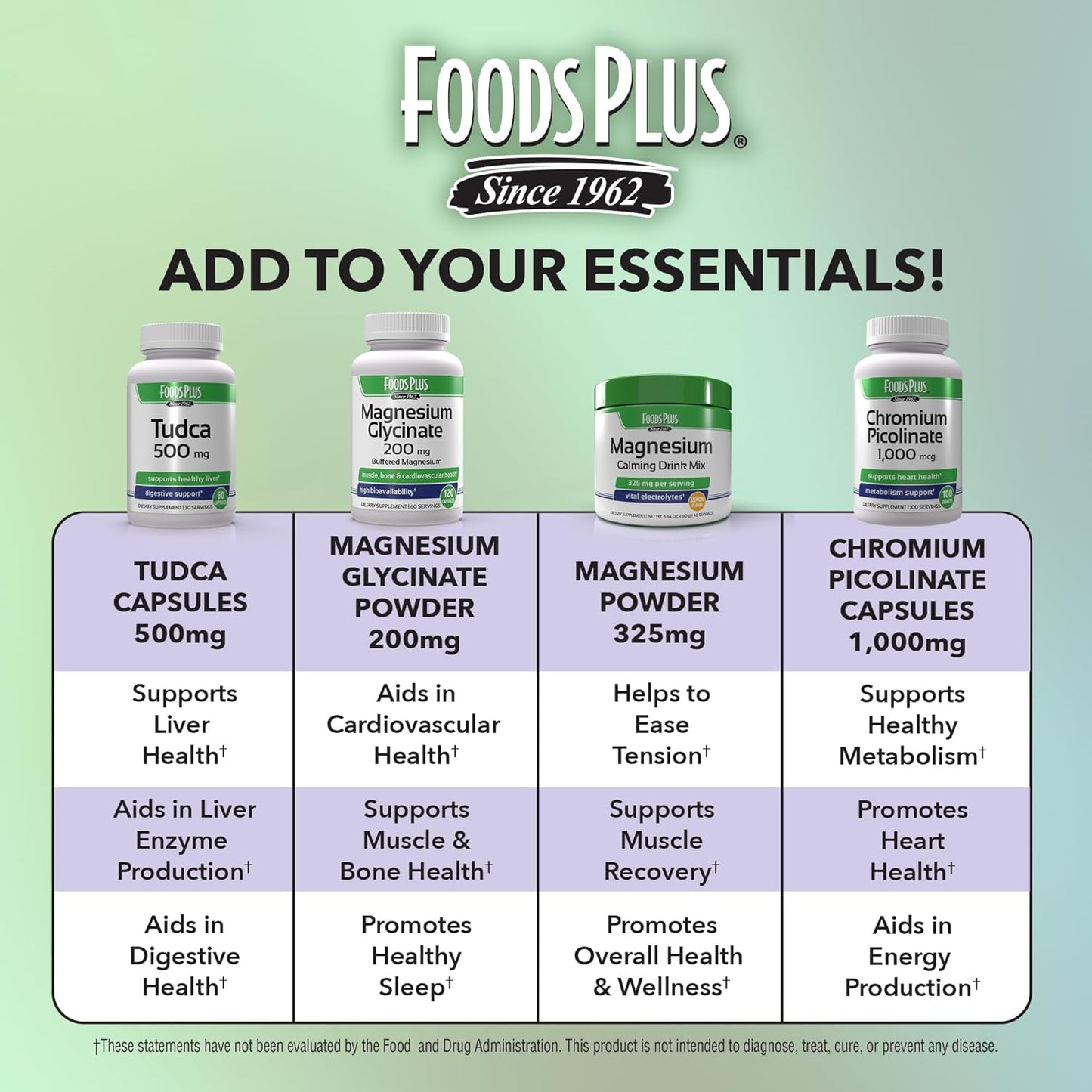 FoodsPlus Magnesium Citrate Calming Drink Mix with Electrolytes for Sleep and Wellbeing - Lemon Flavor, 40 Servings