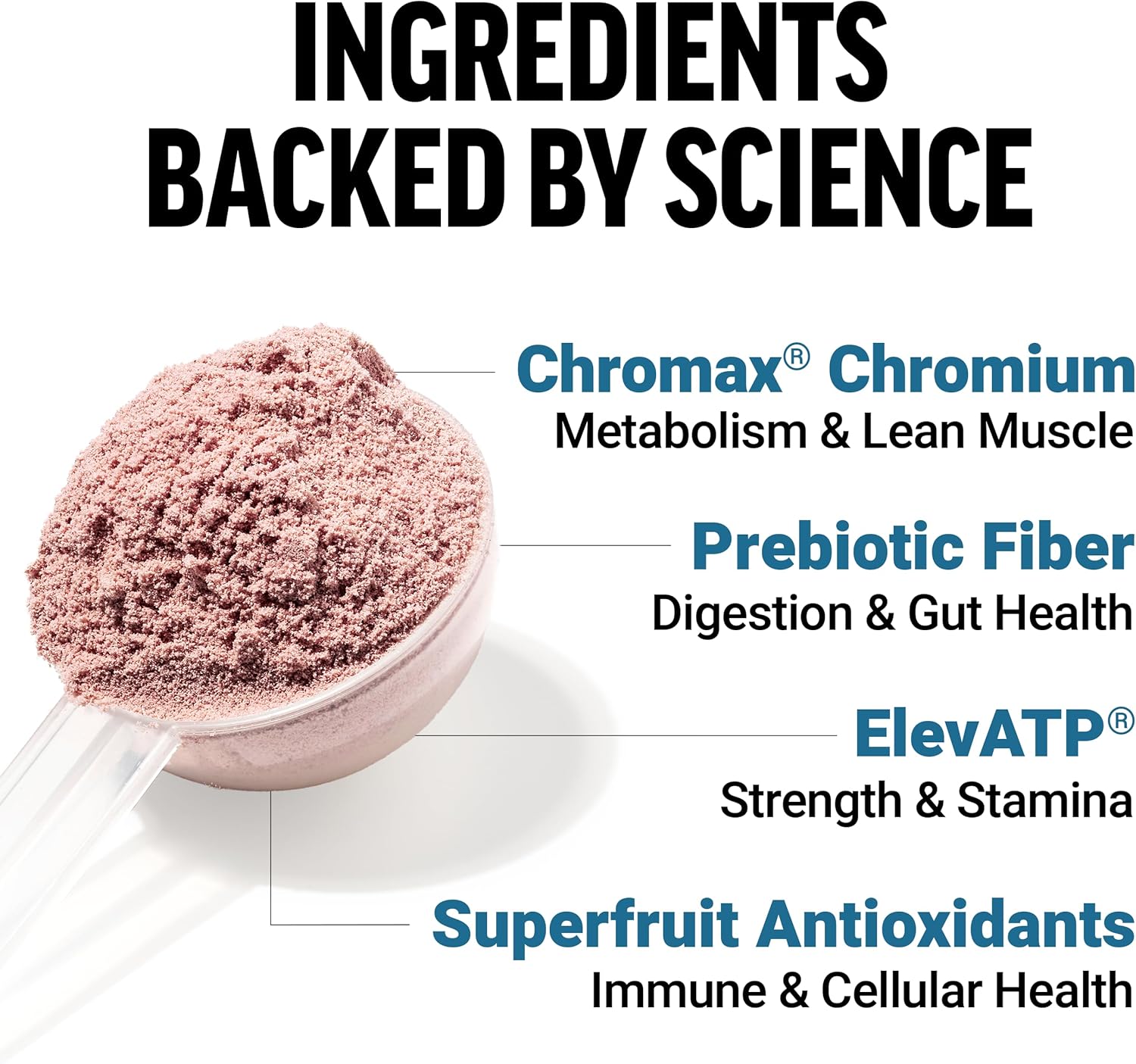 Force Factor Diet Aid Powder: Metabolism Booster & Lean Body Support with 15x More Absorbable Chromium, Tropical Fruit Flavor, 30 Servings