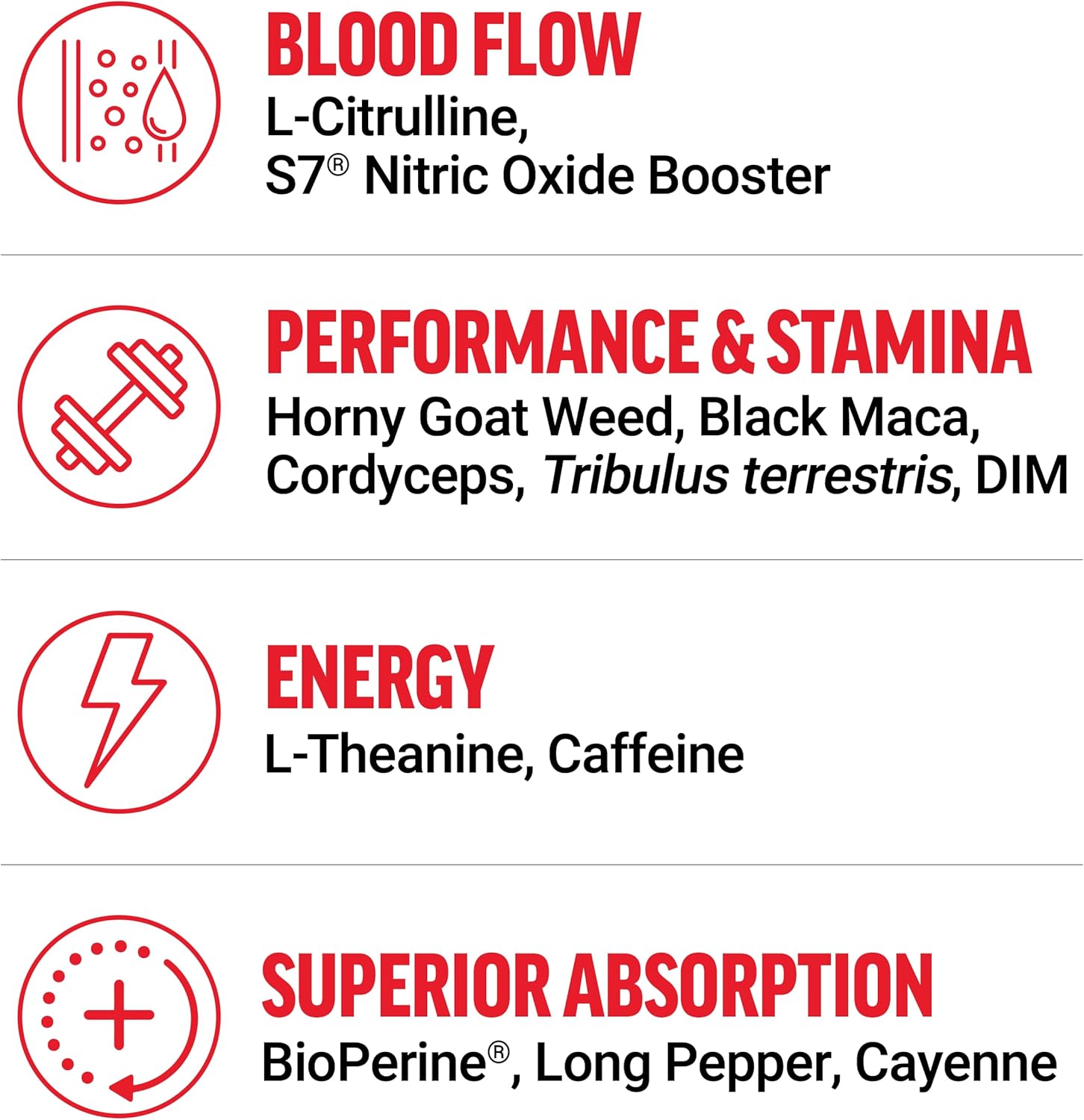 Force Factor Score! XXL Nitric Oxide Booster 2-Pack for Men - Enhance Athletic Performance, Boost Stamina, and Improve Blood Flow - Contains L-Citrulline, Black Maca, and Tribulus - 60 Tablets