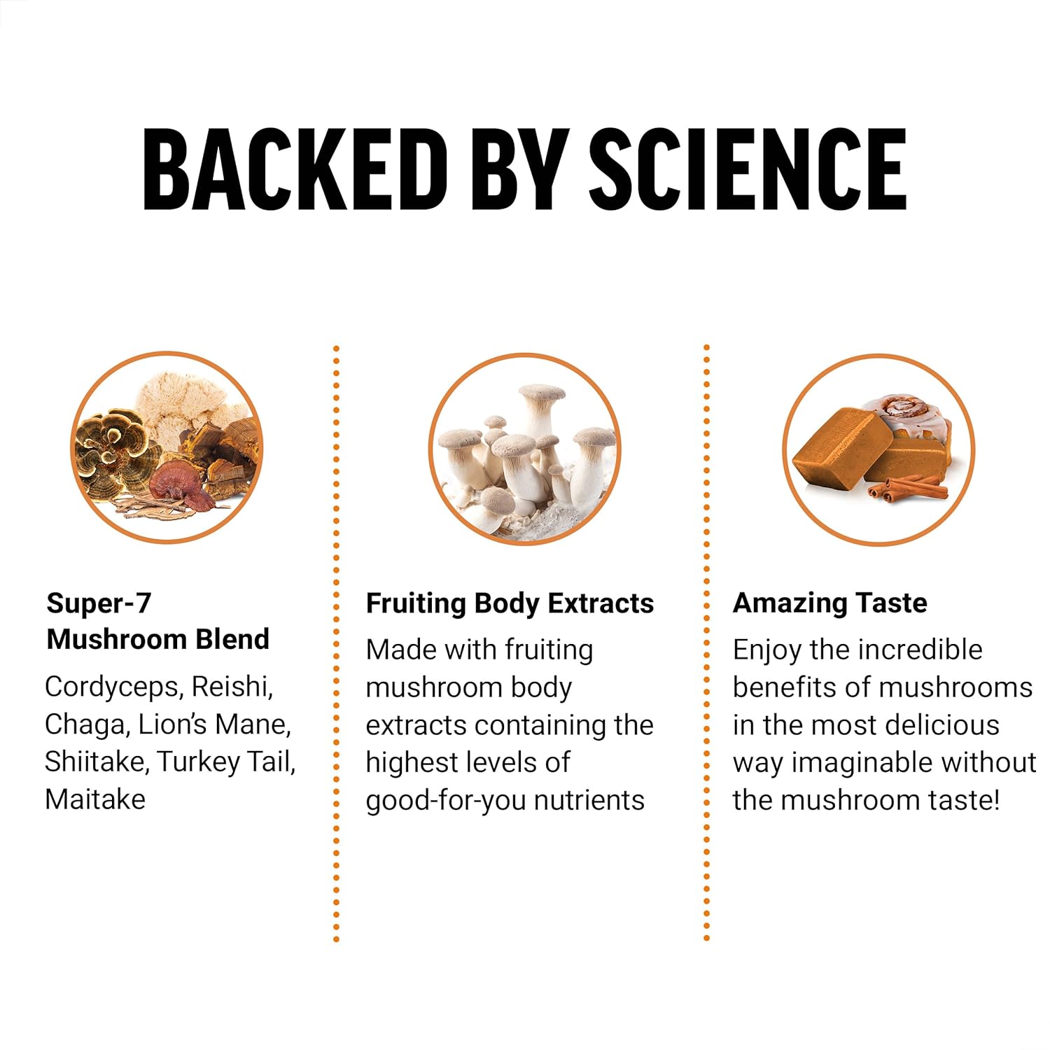 Force Factor Smarter Greens Superfood Chews with Probiotics & Modern Mushrooms - Mushroom Supplement with Lions Mane and Turkey Tail