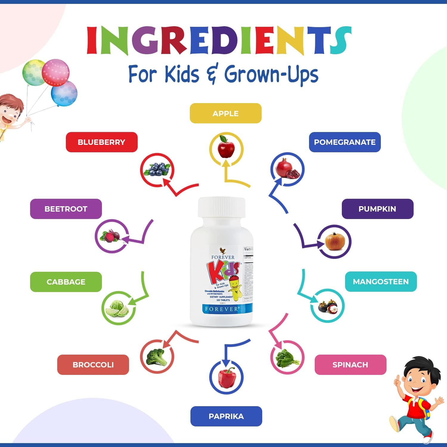 Forever Living Kids Chewable Multivitamin - Grape Flavor - 240 Tablets - Healthy Growth & Development - No Artificial Flavors
