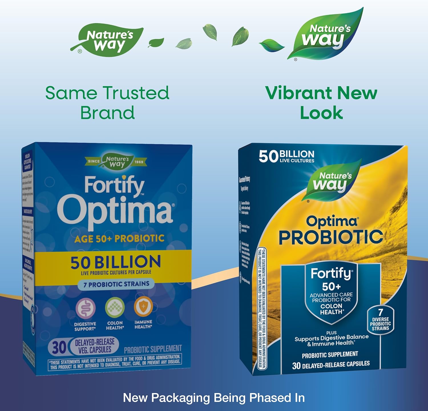 Fortify Optima Probiotic for Adults 50+: 50 Billion Live Cultures, Digestive & Immune Health, No Refrigeration, 30 Capsules