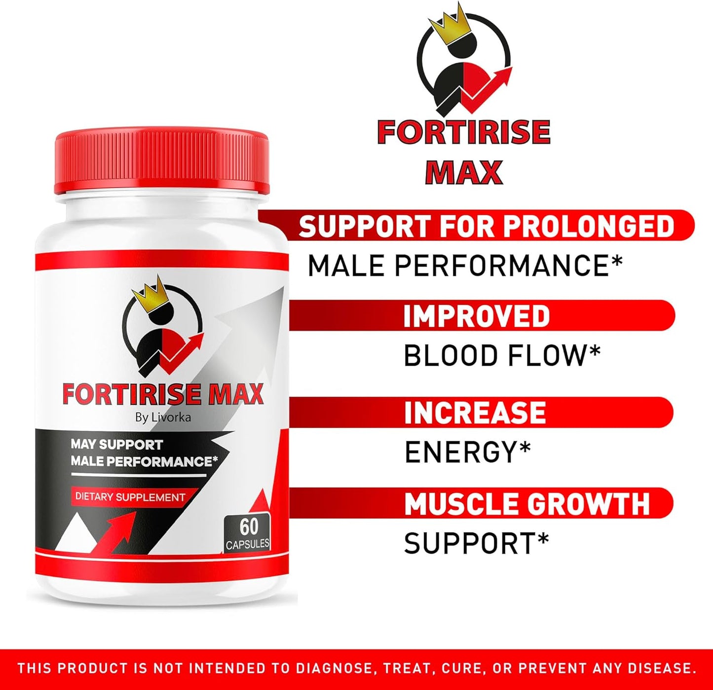 Fortirise Max Men's Supplement 2 Pack - 120 Capsules for 2 Months of Ultra Vitamins and Pills