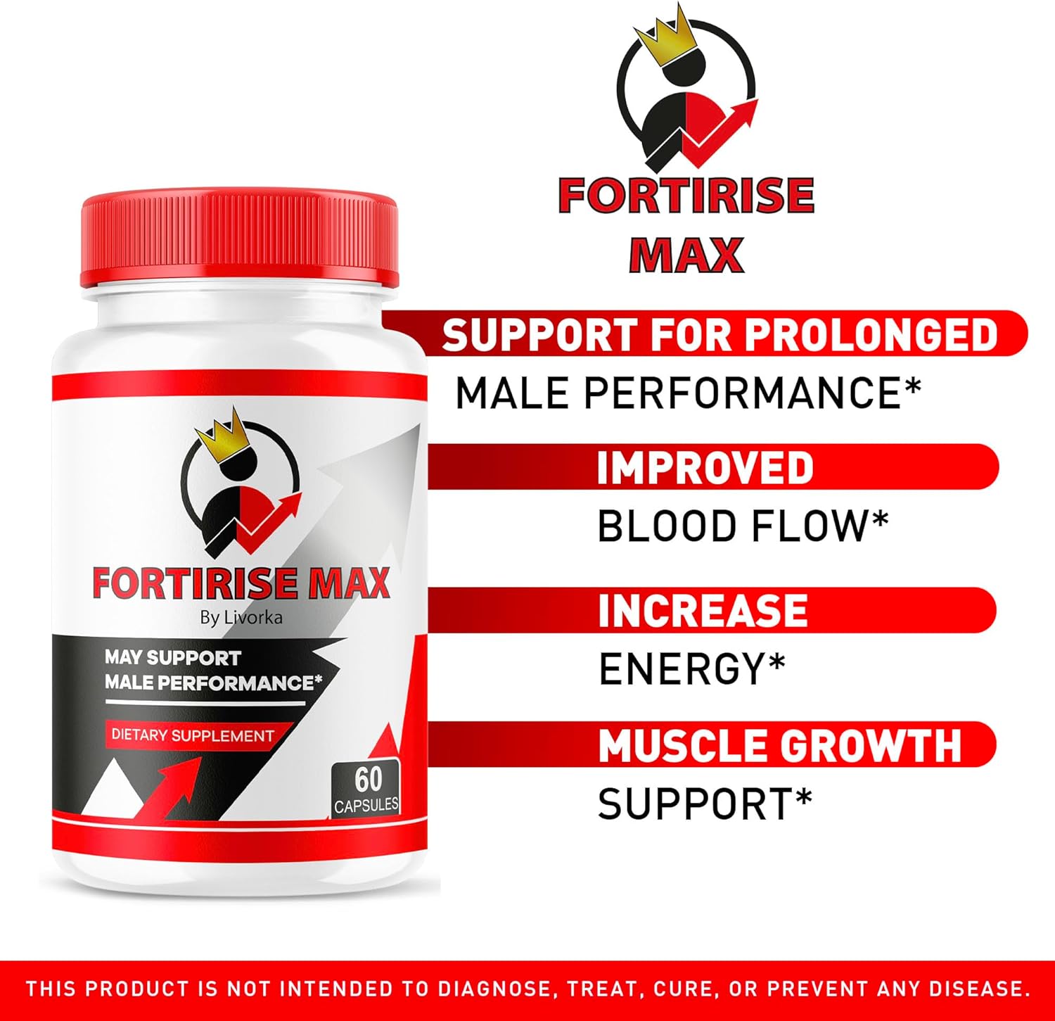 Fortirise Max Men's Supplement 2 Pack - 120 Capsules for 2 Months of Ultra Vitamins and Pills