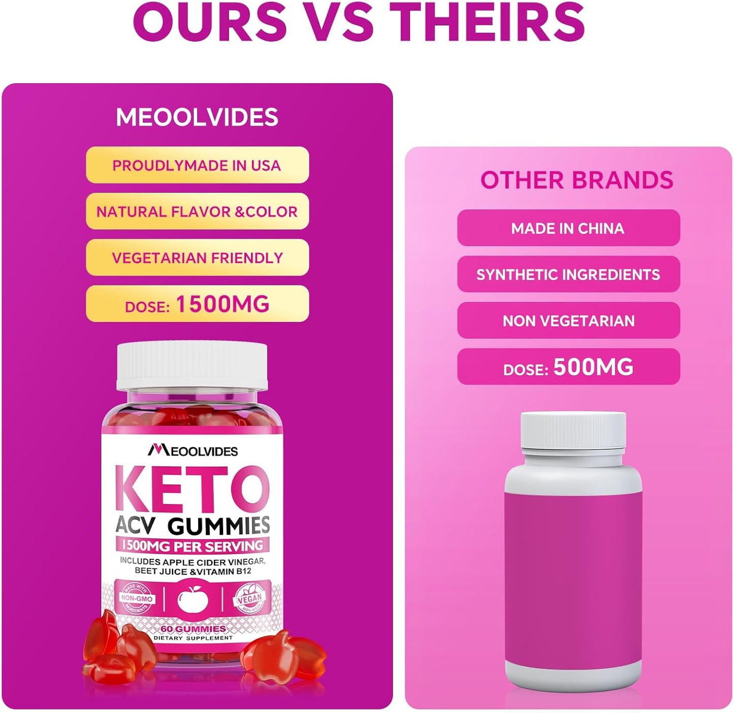 FraFr.gancia Keto Apple Cider Vinegar Gummies with B6 & B12 - Vegan, Gelatin-Free, Detox Cleanse Support for Men & Women - 60 Gummies