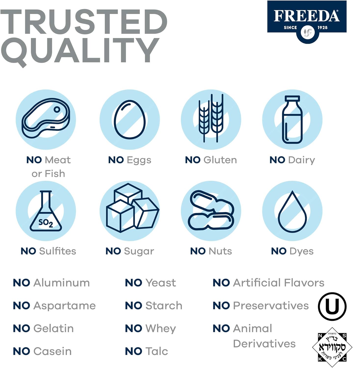 Freedavite Tiny Tablets: Balanced Multivitamin with Essential Vitamins and Minerals - 250 Count