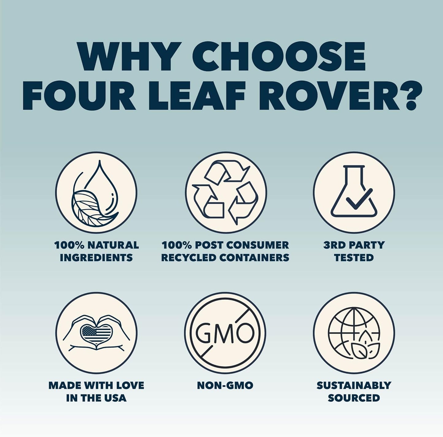 Freeze Dried Beef Organs for Dogs - Four Leaf Rover Guts & Glory - Rich in Minerals - Veterinarian Formulated - 30 Large Servings