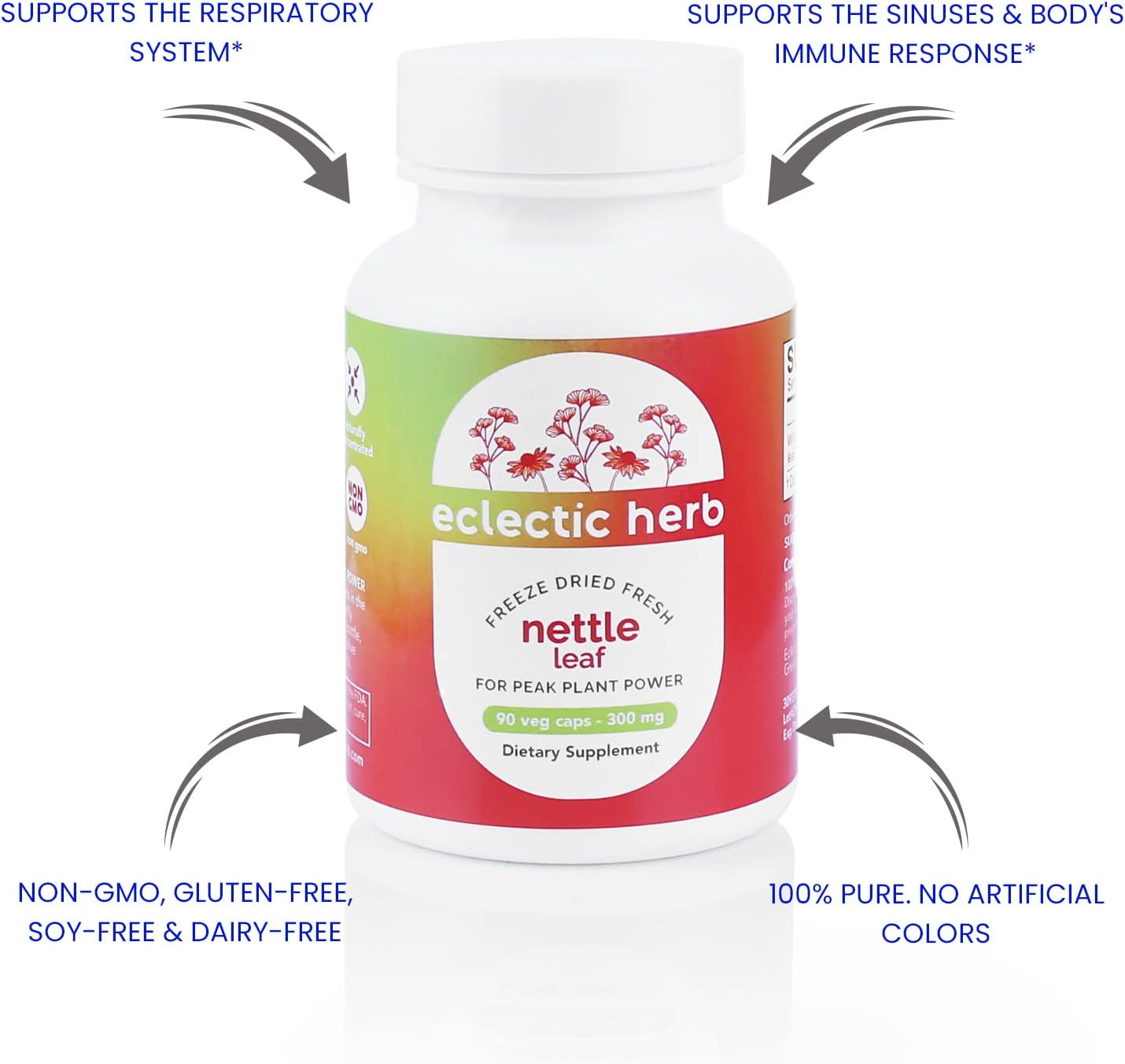 Freeze-Dried Non-GMO Nettle Leaf Capsules for Sinus Support & Respiratory Wellness - 90 Count