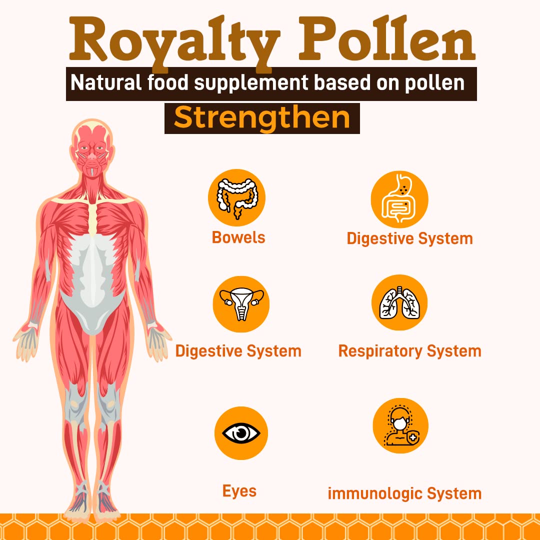 Fresh Raw Bee Pollen Powder - 100% Pure Superfood with Antioxidants, Protein, and Vitamins - Gluten Free Bee Friendly Option