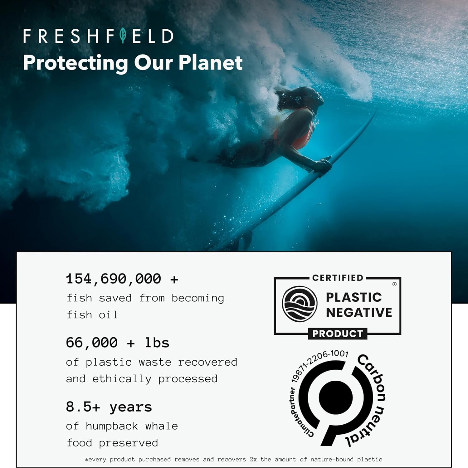 Freshfield Naturals Vegan Omega 3 DHA: Sustainable, Carrageenan Free, Third Party Tested, Compostable Bottle, Carbon Neutral - Supports Heart, Brain, Joint Health with DPA