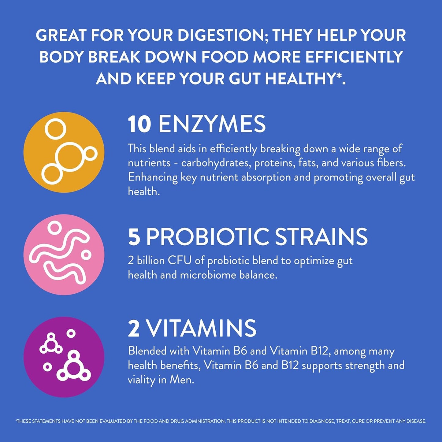 FR!SKA FRISKA Probiotic Bundle for Men and Women | Digestive Enzymes & Probiotics Supplement | Supports Digestion and Reduces Bloating | 30 Capsules per Bottle