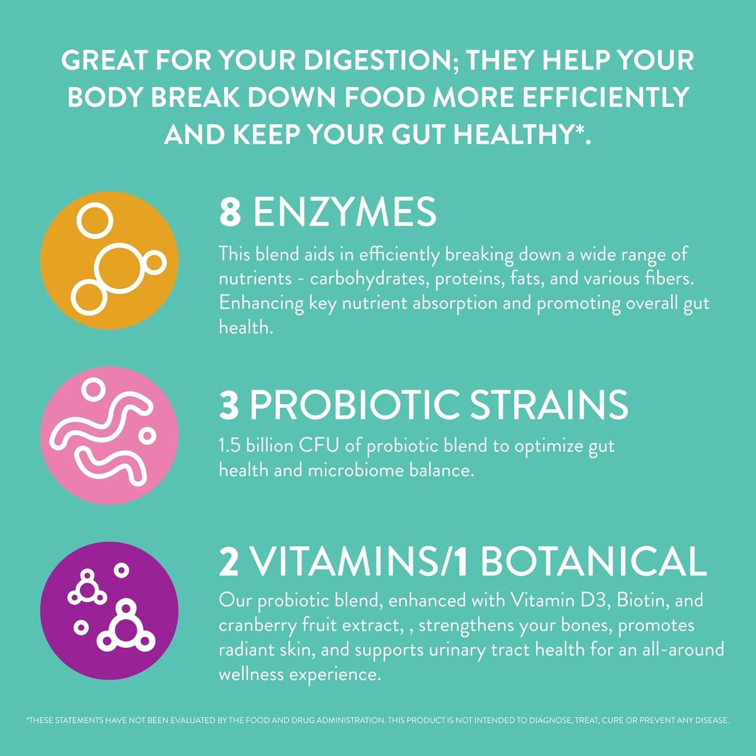 FR!SKA FRISKA Probiotic Bundle for Men and Women | Digestive Enzymes & Probiotics Supplement | Supports Digestion and Reduces Bloating | 30 Capsules per Bottle