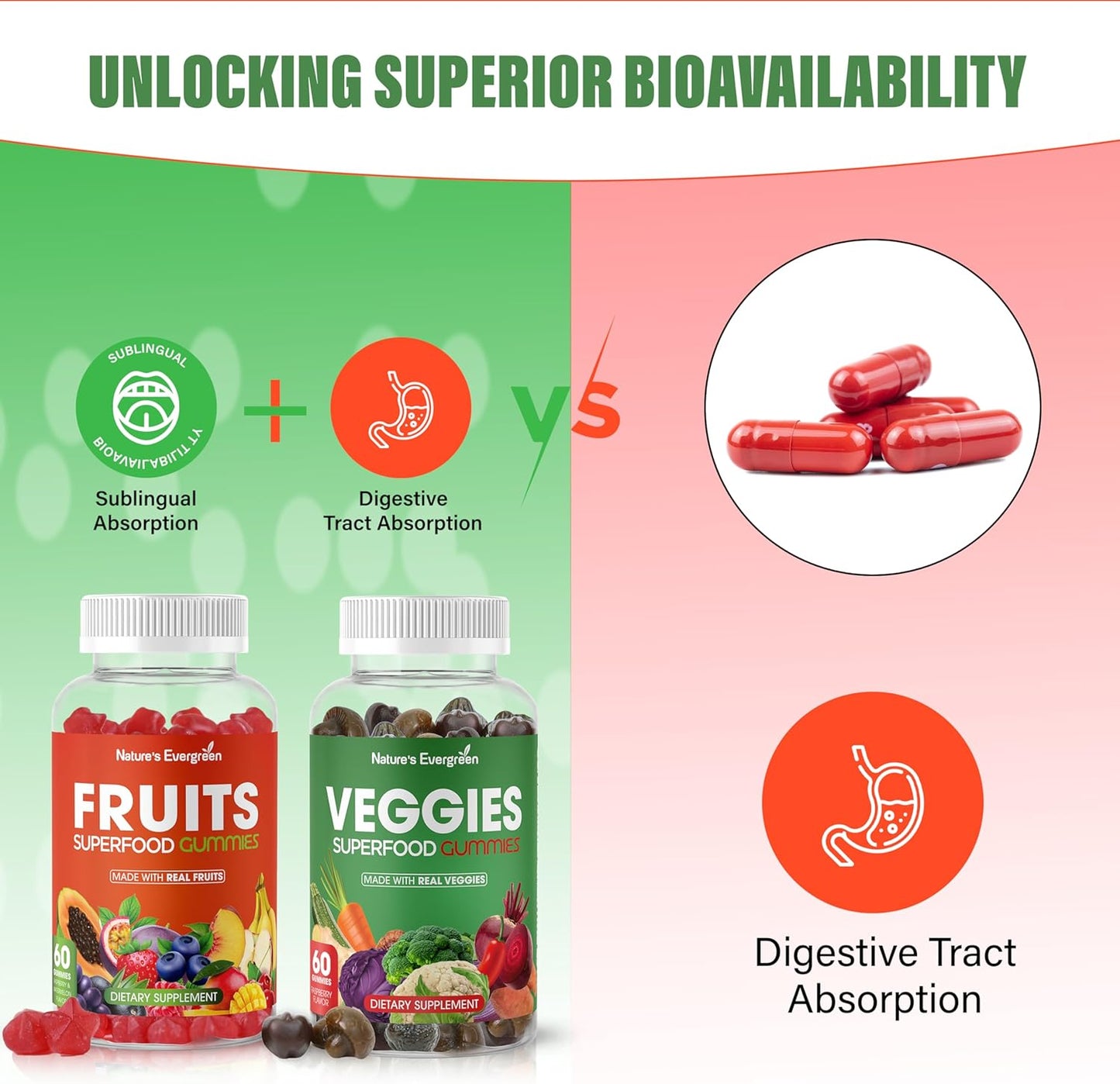 Fruits and Vegetables Superfood Gummies Supplement - 120 Gummies, Vegan, Non-GMO, Gluten-Free - Nature's Vitamins for Nutritional Balance, Made in USA