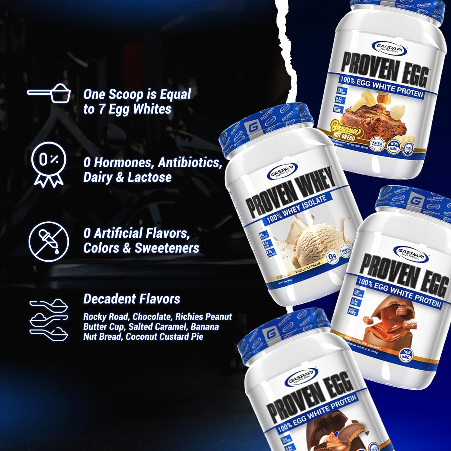 Gaspari Nutrition Proven Egg White Protein Powder, 25g Protein, Keto-Friendly, Dairy-Free, Lactose-Free, Soy-Free - Banana Nut Bread Flavor - 2 lbs