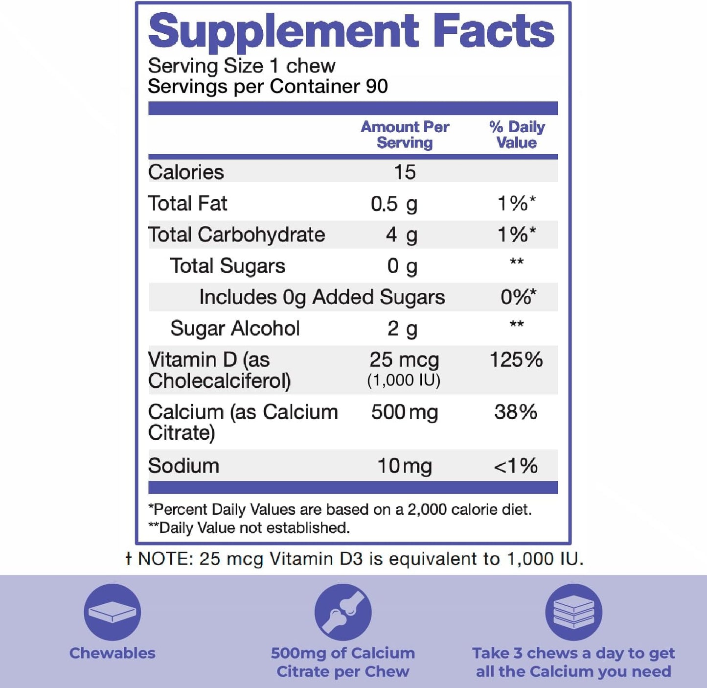 Gastric Sleeve & Bypass Vitamin Supplement Starter Kit (Grape Flavor) by Bari Life