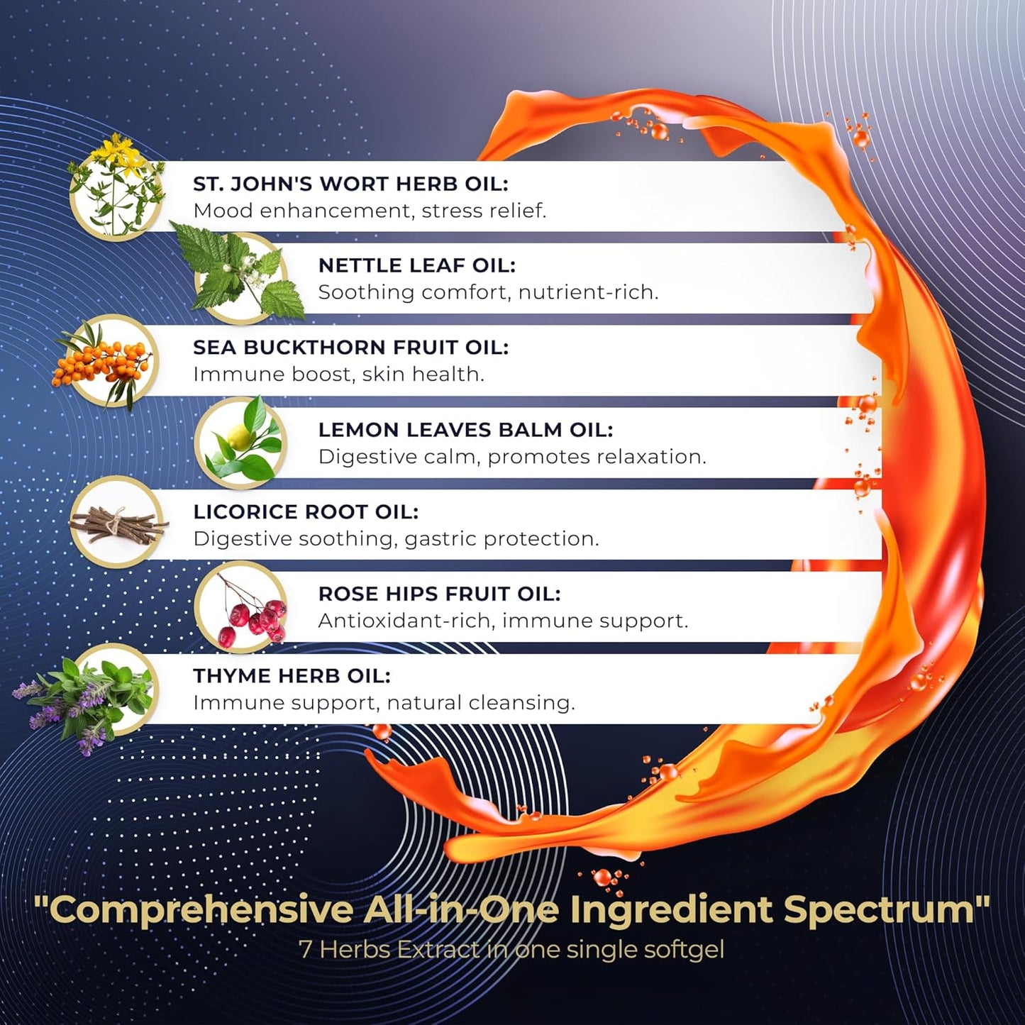 Gastroherb Relief Immune Support Supplement with 7 Herbs Extract for Healthy Digestion and Gut - 90 Softgels for Men and Women