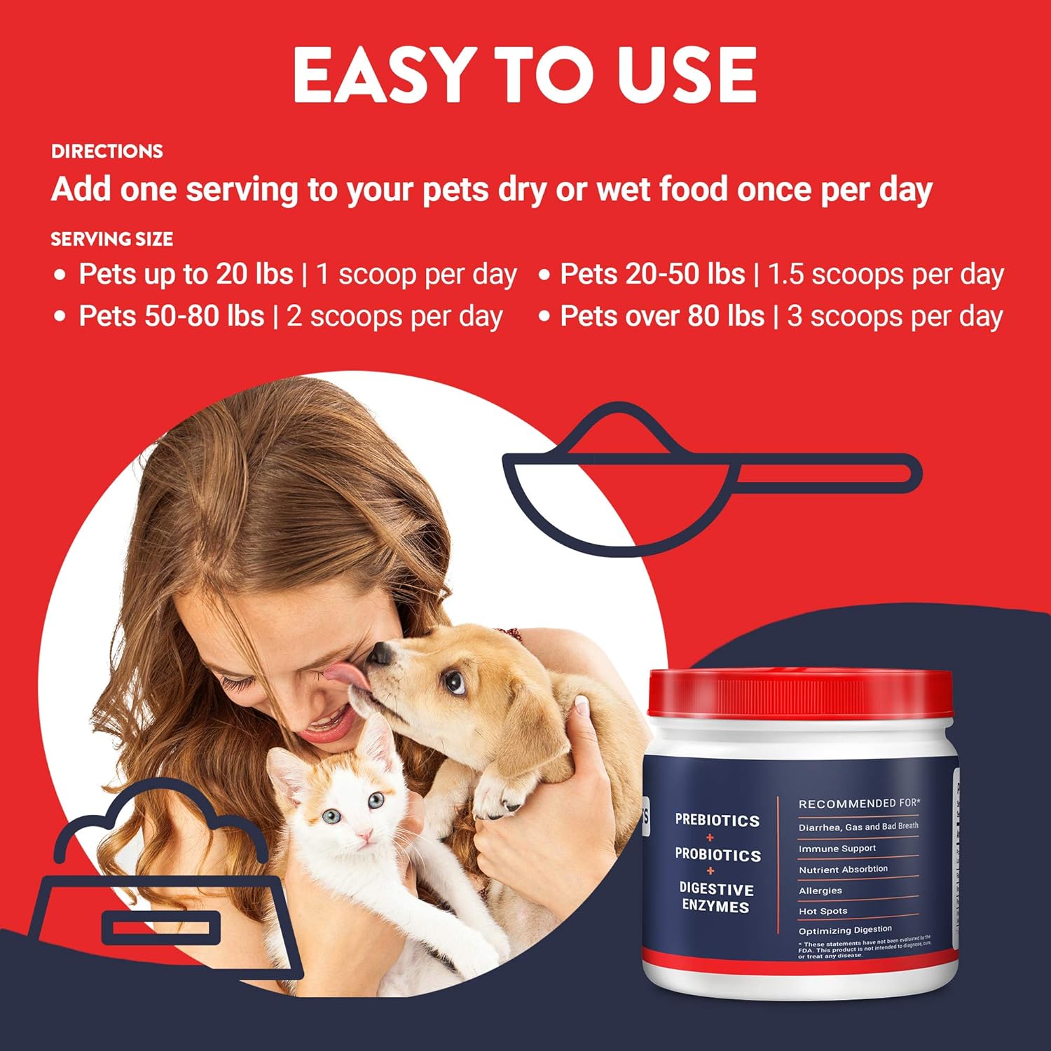 Geneflora for Pets ActivHealth Digestive Enzymes and Probiotic, 125mg, 240 Servings, Pack of 2