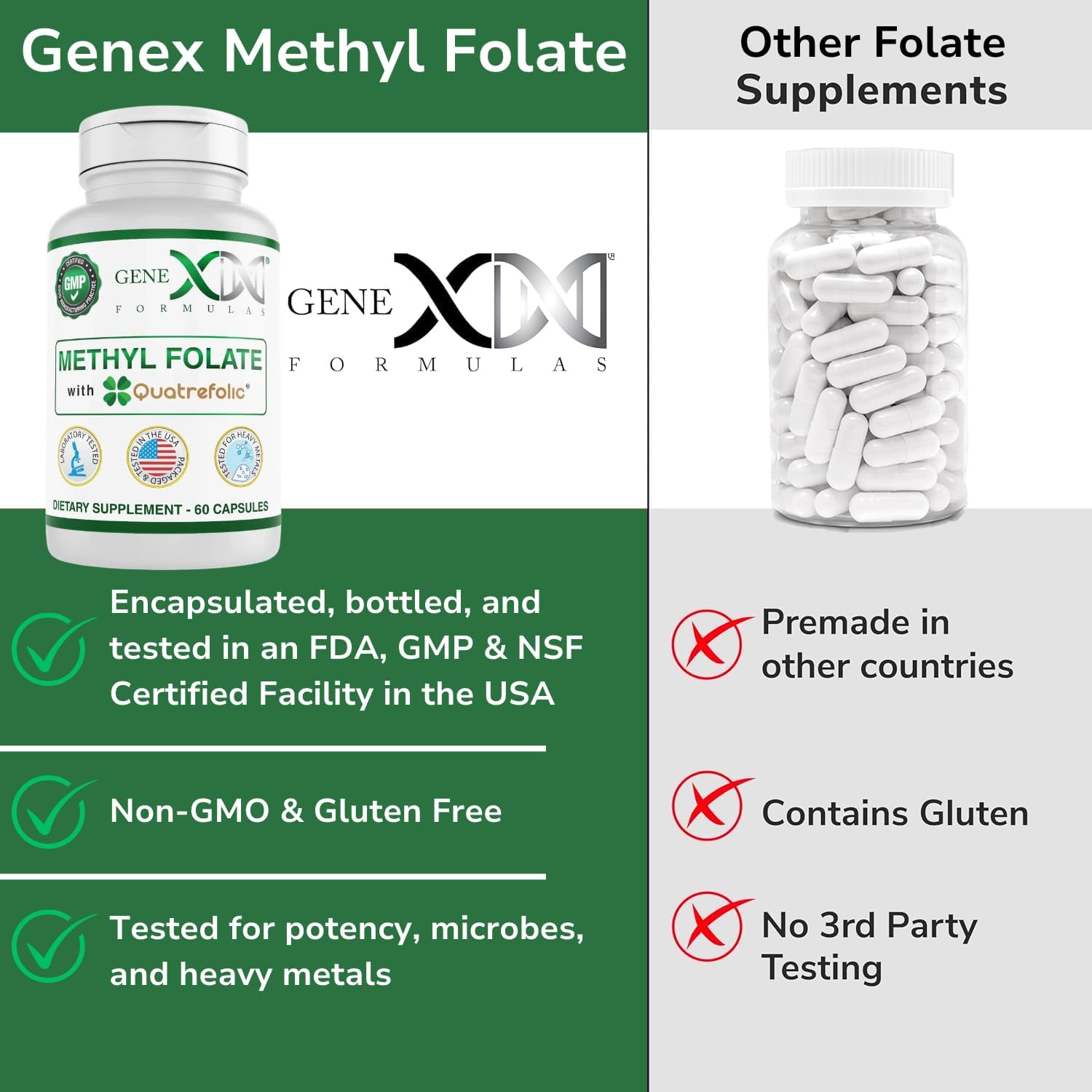 Genex Formulas Methyl Folate with Quatrefolic 1360 mcg DFE - Bio-Active 5-Methyltetrahydrofolate - Vegan, Gluten Free, Non-GMO - 60 Capsules - BoostGo Australia