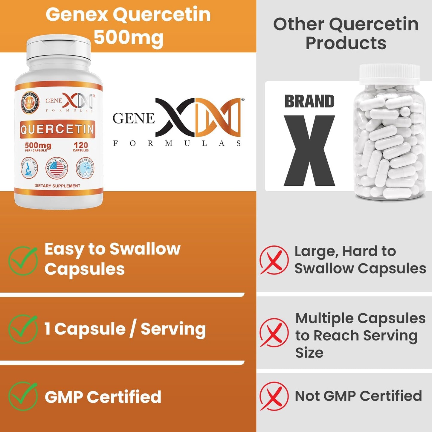 Genex Formulas Quercetin Supplement - 120 Capsules (1 Pack) - BoostGo Australia