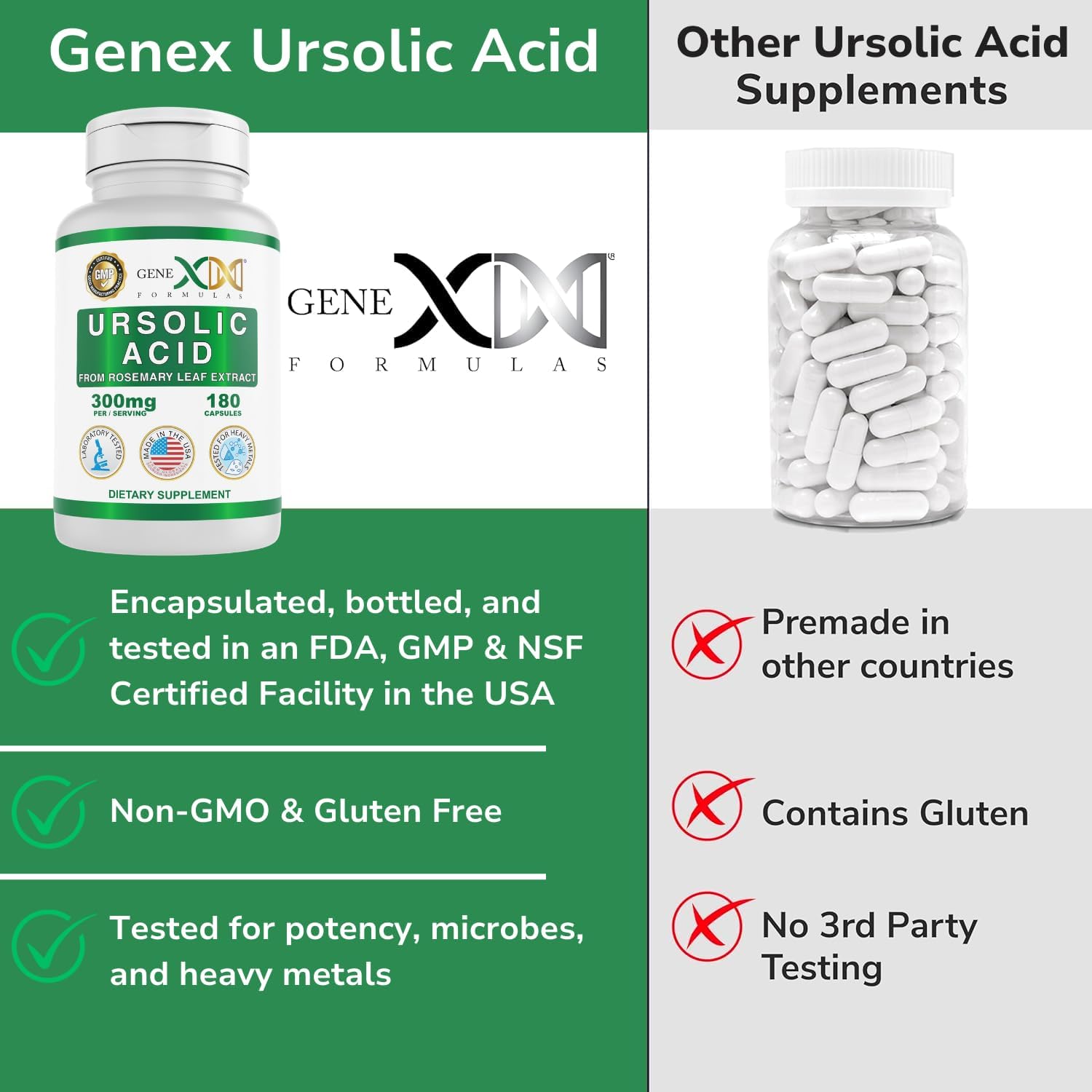Genex Formulas Ursolic Acid 300mg Capsules - Rosemary Extract Source, Non-GMO, Gluten Free, Vegetarian - 180 Count - BoostGo Australia