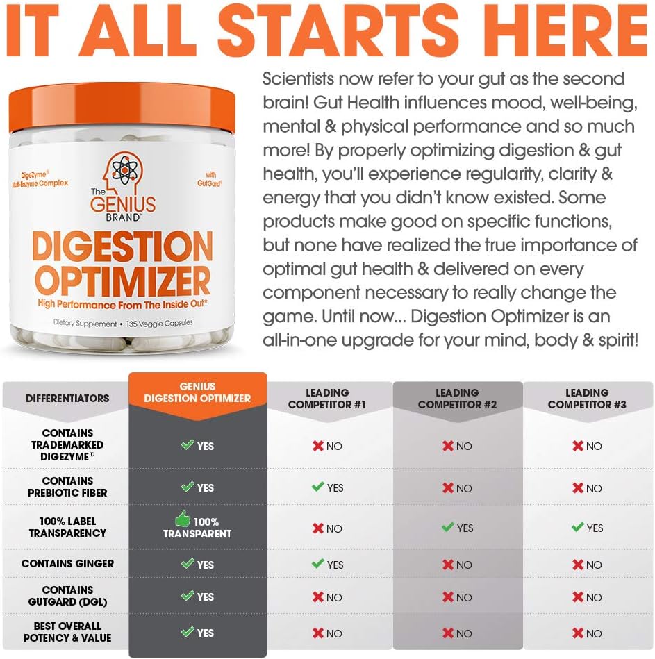Genius Brand Digestive Enzymes - Natural Relief Formula with Bromelain, Ginger & Prebiotics - 135 Vegetarian Capsules for Digestive Support & Wellness - BoostGo Australia