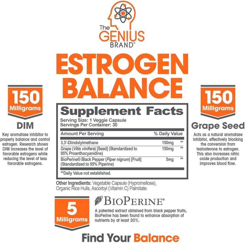 Genius Brand Hormonal & Digestive Health Bundle: Glucomannan Fiber Capsules & DIM Supplement - Supports Digestive Regularity & Hormone Balance