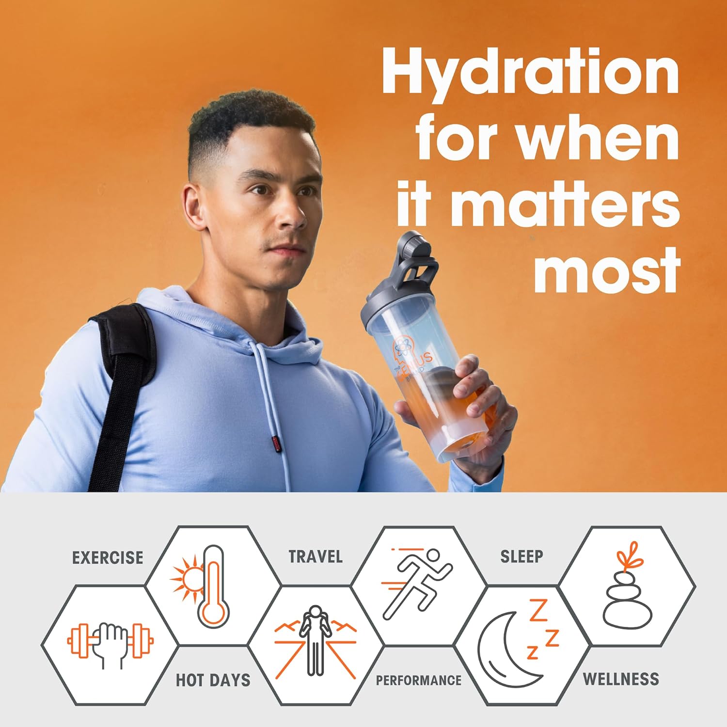 Genius Brand Hydration & Recovery Bundle: Sour Peach Rings & Orange BCAA Energy Powder - Natural Electrolyte Booster & Muscle Recovery Supplement