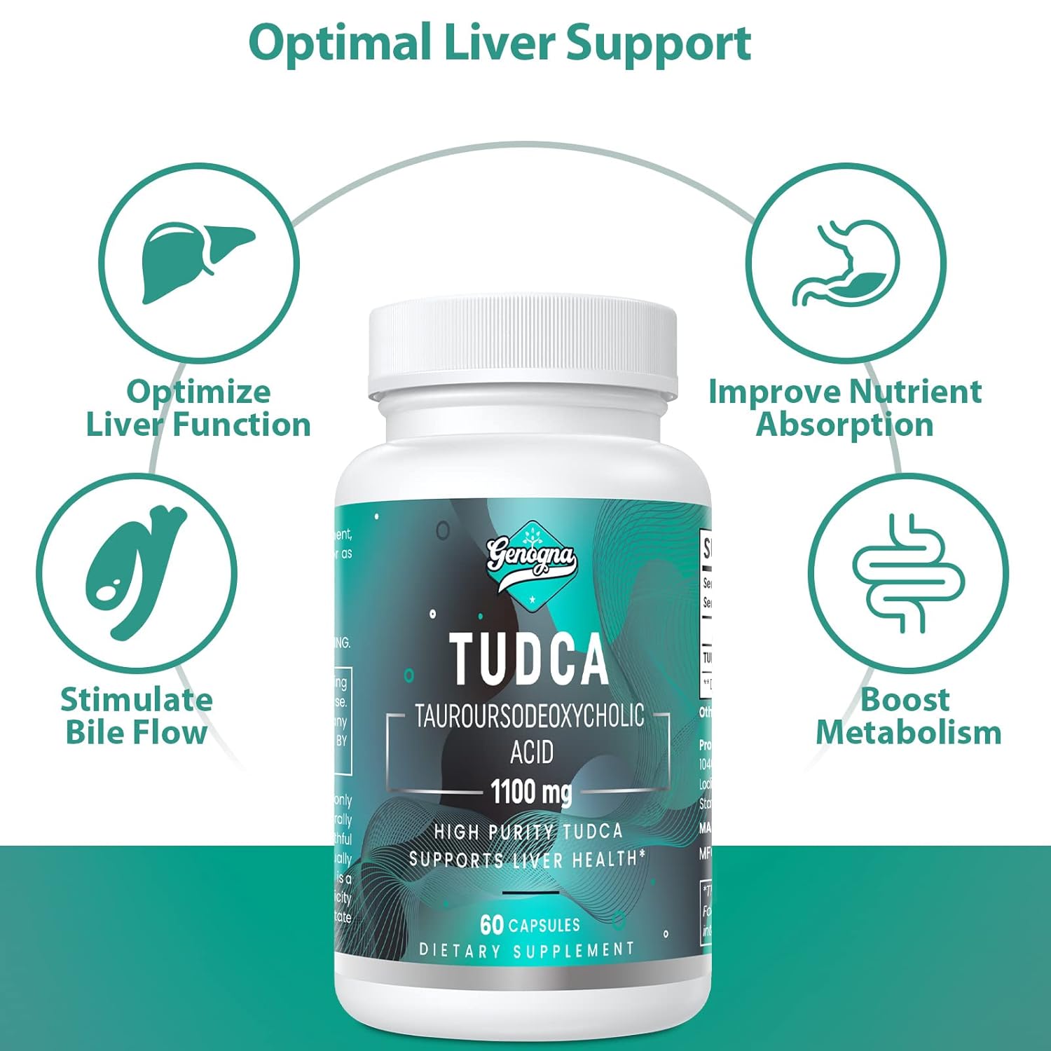 Genogna TUDCA 1100mg Liver Support Supplement - Water-Soluble Bile Salts, Detox Cleanse, Strong Bitter Taste - 600 Vegan Capsules, Non-GMO, Gluten-Free