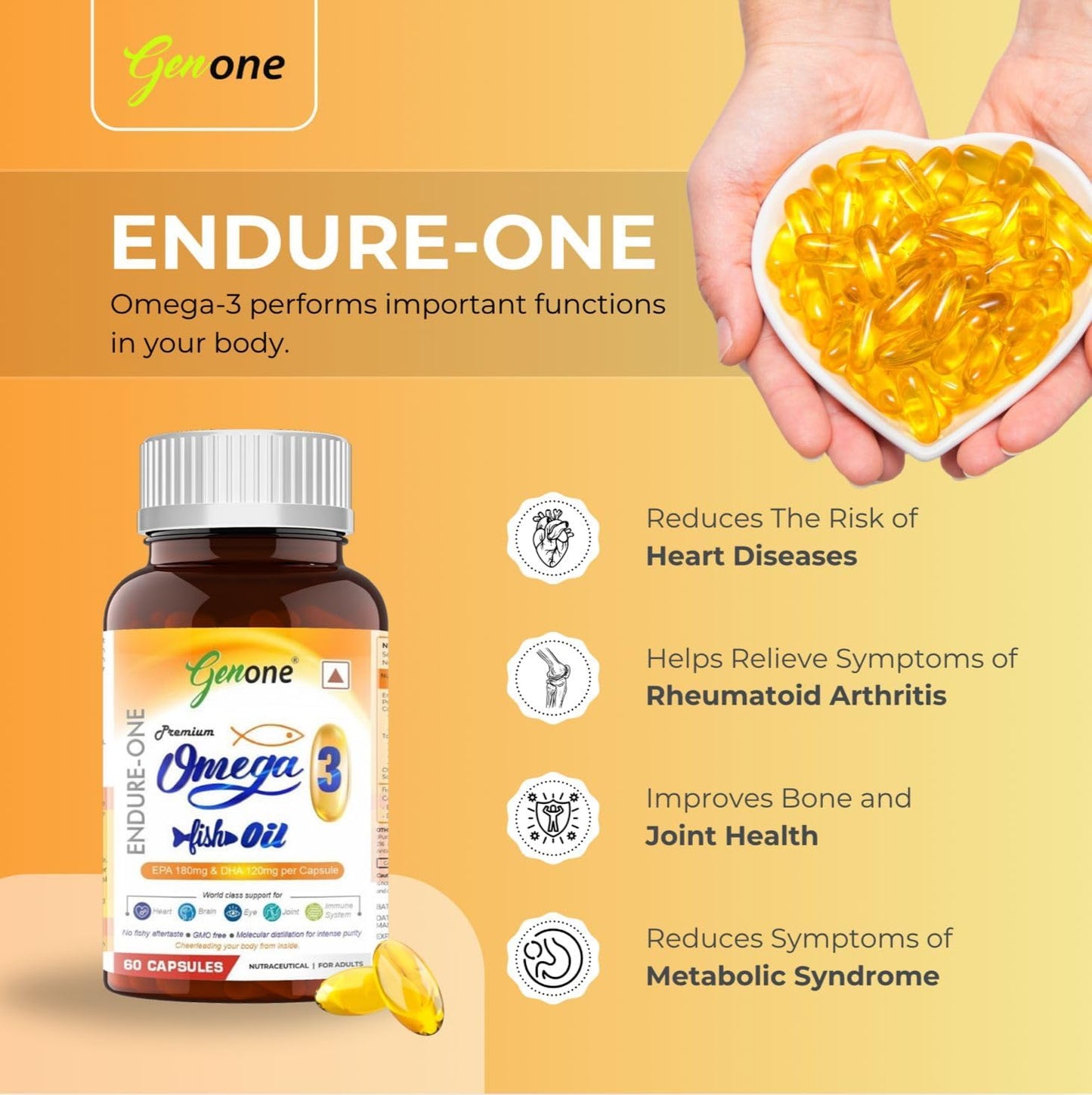 GenOne EndureOne Omega-3 Fish Oil Capsules for Brain, Heart, Eyes, Joints Health - Men & Women - 60 Softgels