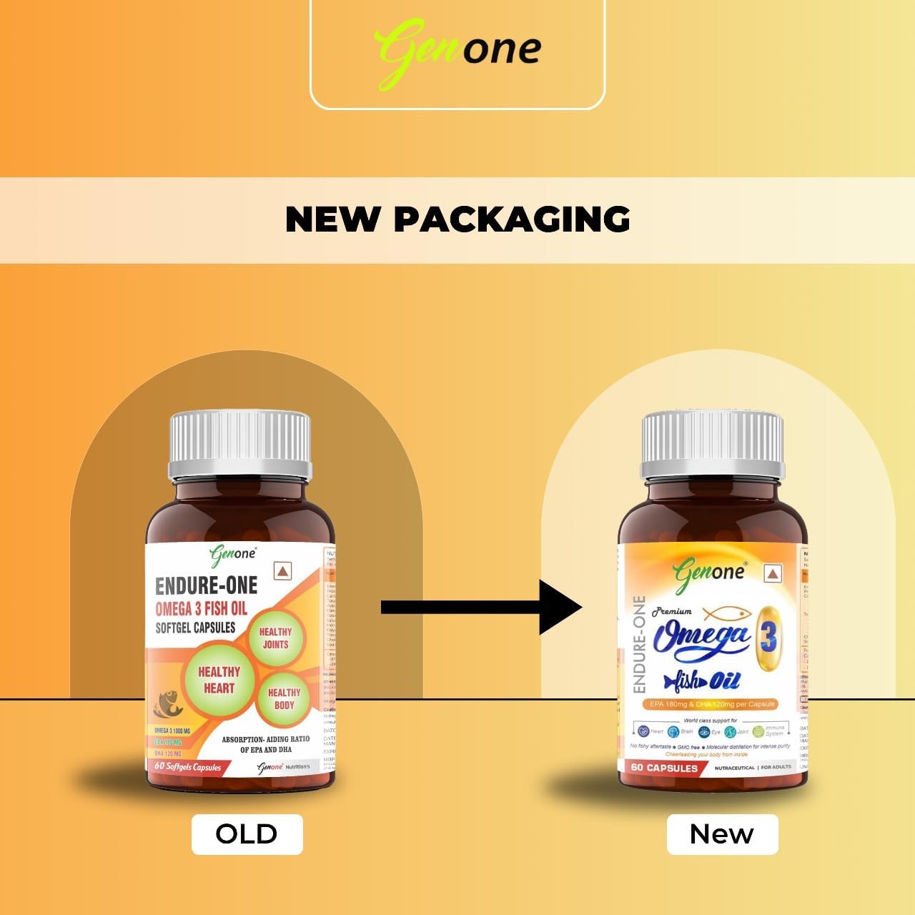 GenOne EndureOne Omega-3 Fish Oil Capsules for Brain, Heart, Eyes, Joints Health - Men & Women - 60 Softgels