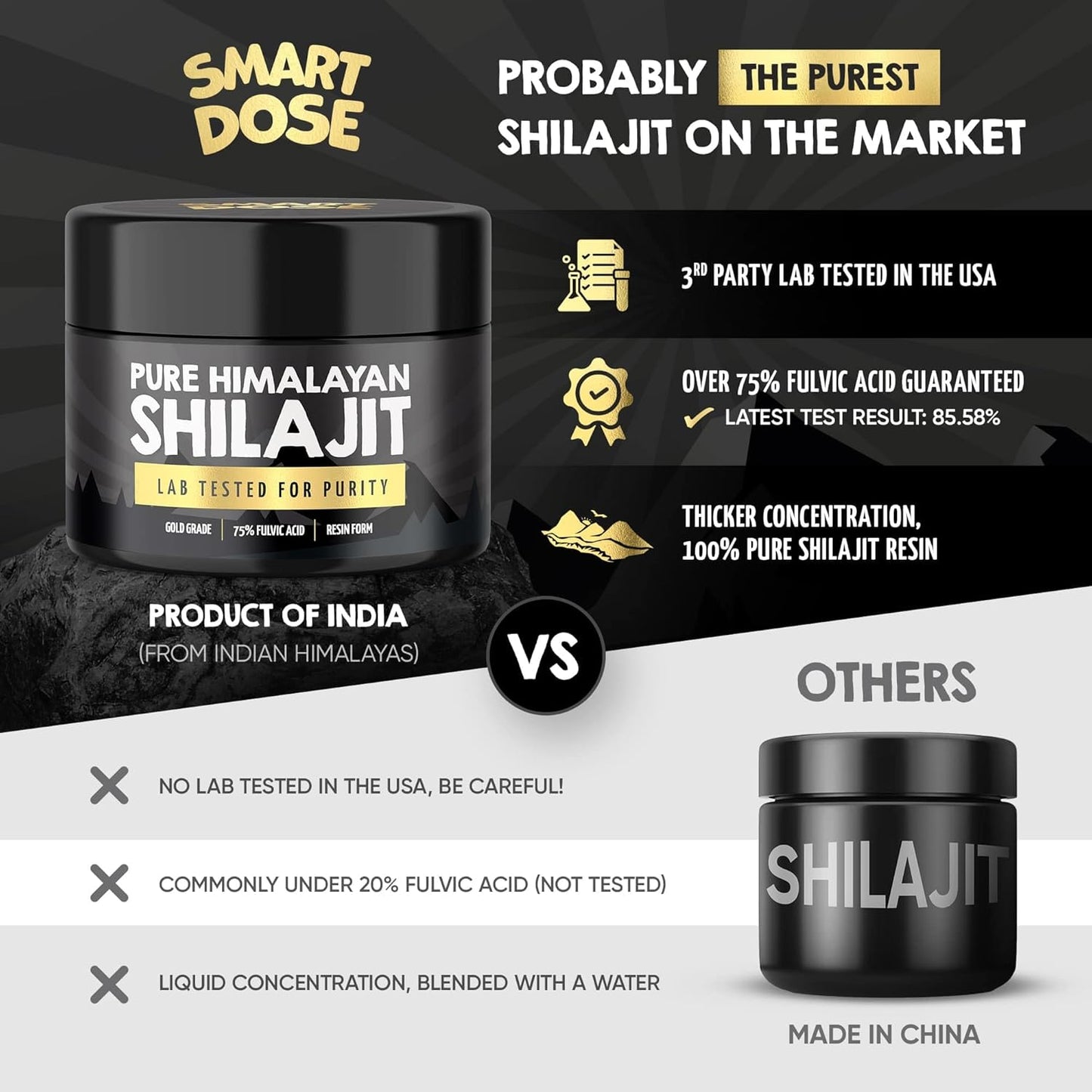 Get Double the Benefits with 2X Smart Dose Power Blend Capsules and 1x Smart Dose Pure Himalayan Shilajit Resin