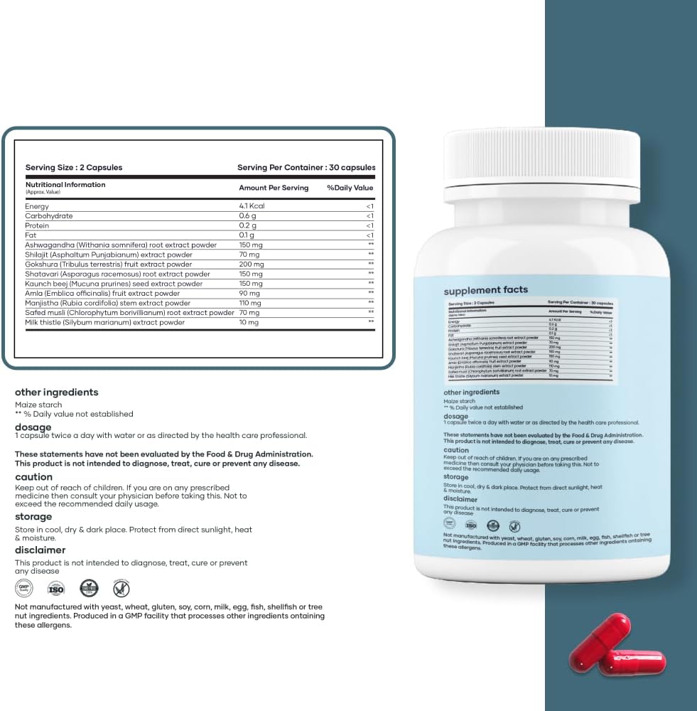 GHC Natural Surge Max Caps - Mars Blend with Shilajit, Safed Musli, and Gokshura for Overall Well Being - Pack of 1