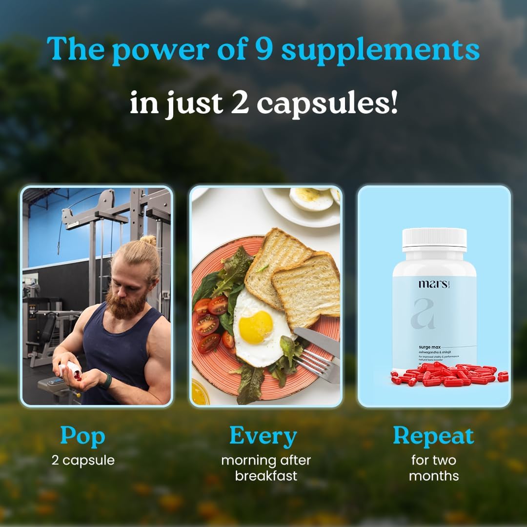 GHC Natural Surge Max Caps - Mars Blend with Shilajit and Safed Musli for Overall Well Being - Pack of 1