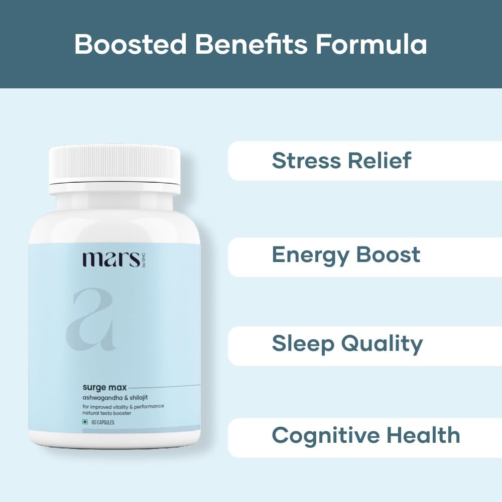 GHC Natural Surge Max Caps with Mars Formula (Pack of 2) | Shilajit, Safed Musli & Gokshura | Promotes Overall Well Being | Good Health Company (60 N)