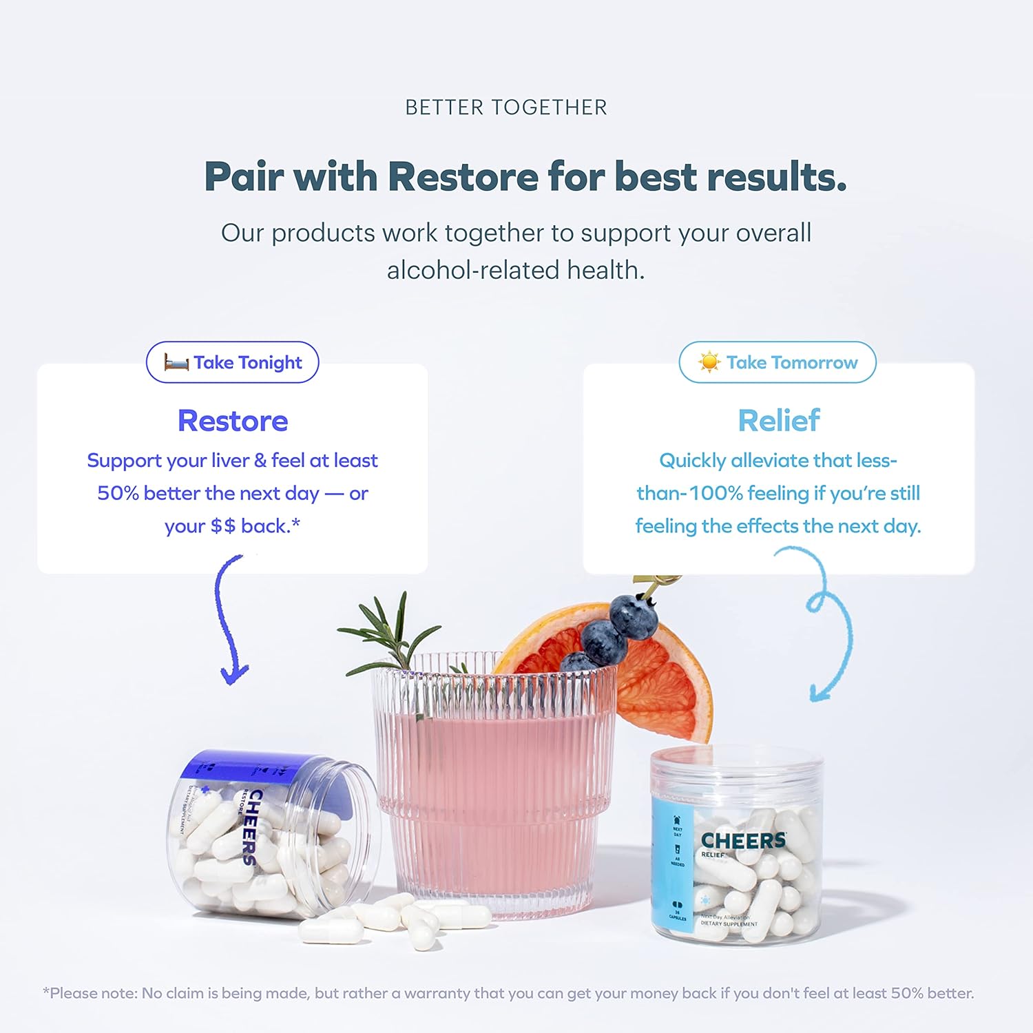 Ginger and White Willow Bark Hangover Relief Supplement | Next-Day Recovery Aid | 36 Doses | L-Theanine, Caffeine | Feel Better Post-Drinking