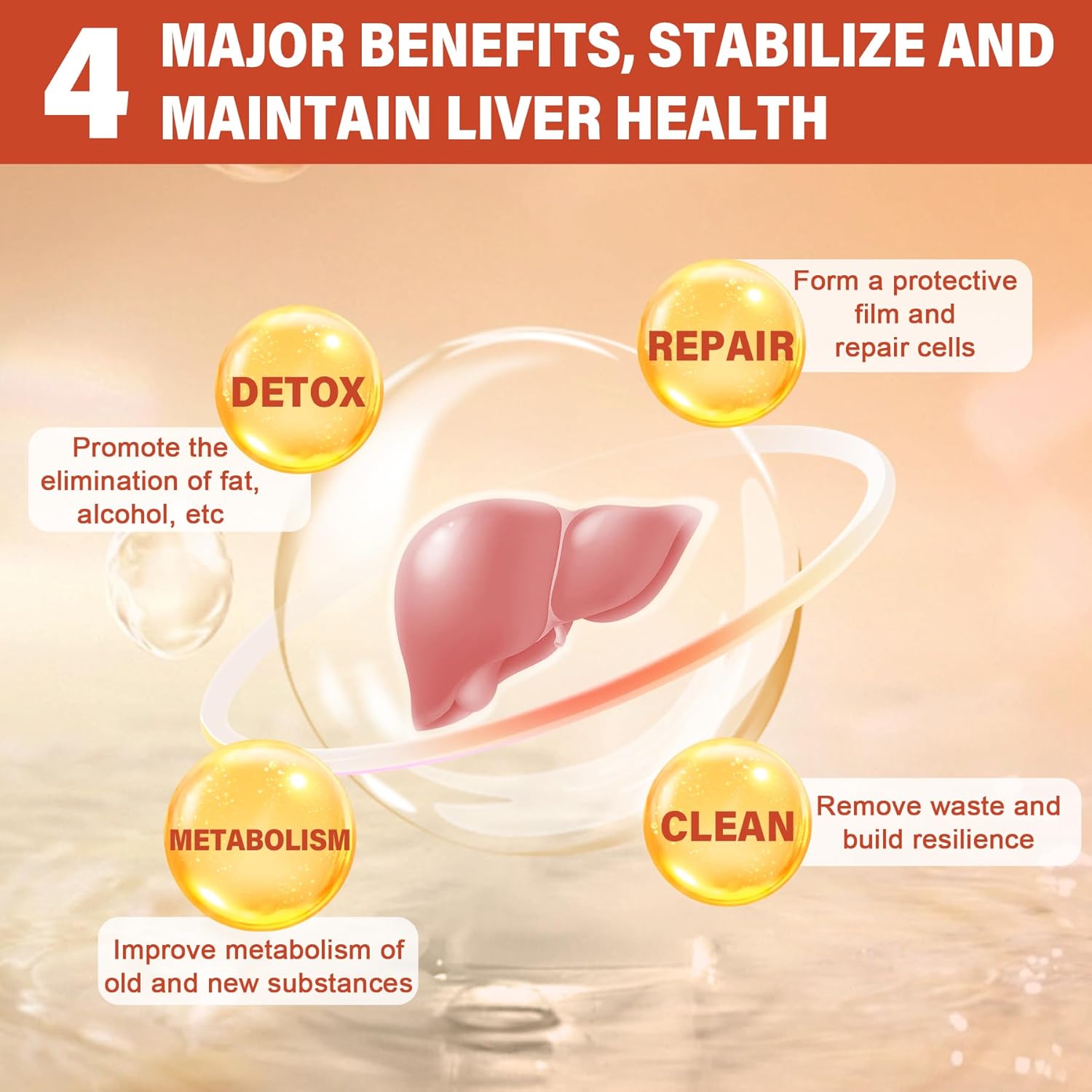 Ginger Chews Supplement Gummies Bundle for Nausea, Stomach Relief, Liver Cleanse & Repair - with Milk Thistle for Detox