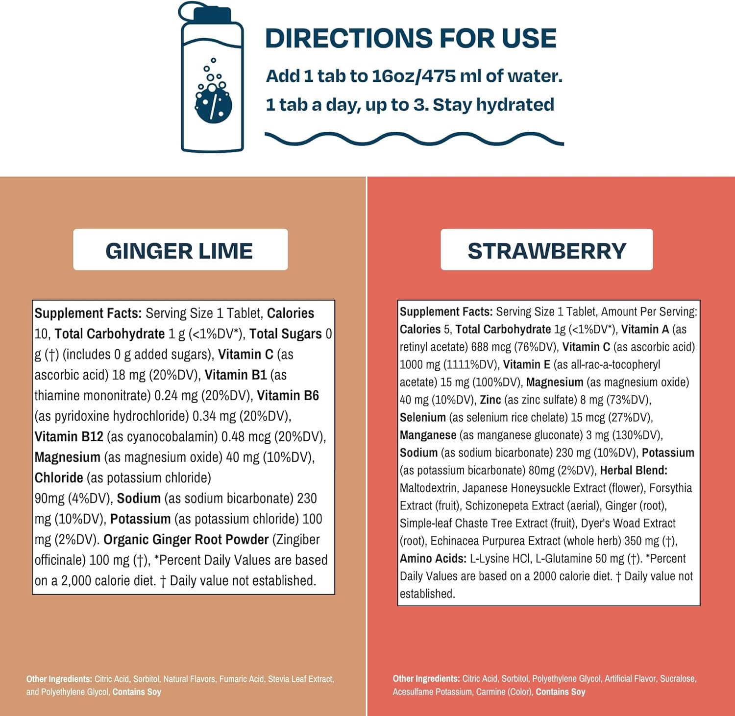 Ginger-Lime Electrolyte Hydration & Strawberry Immunity Tablets Combo Pack | Gluten Free | 60 Servings