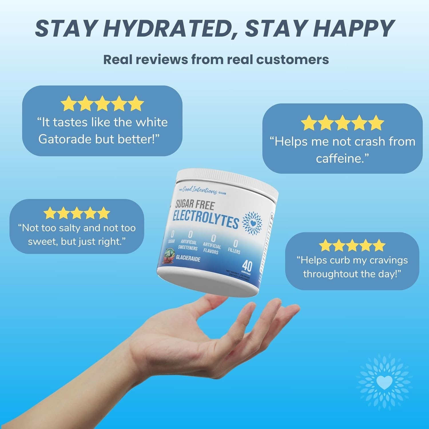Glacierade Flavor Electrolytes Powder - 40 Servings, Sugar Free & Zero Artificial Sweeteners - Hydration Powder for The Good Intentions Club