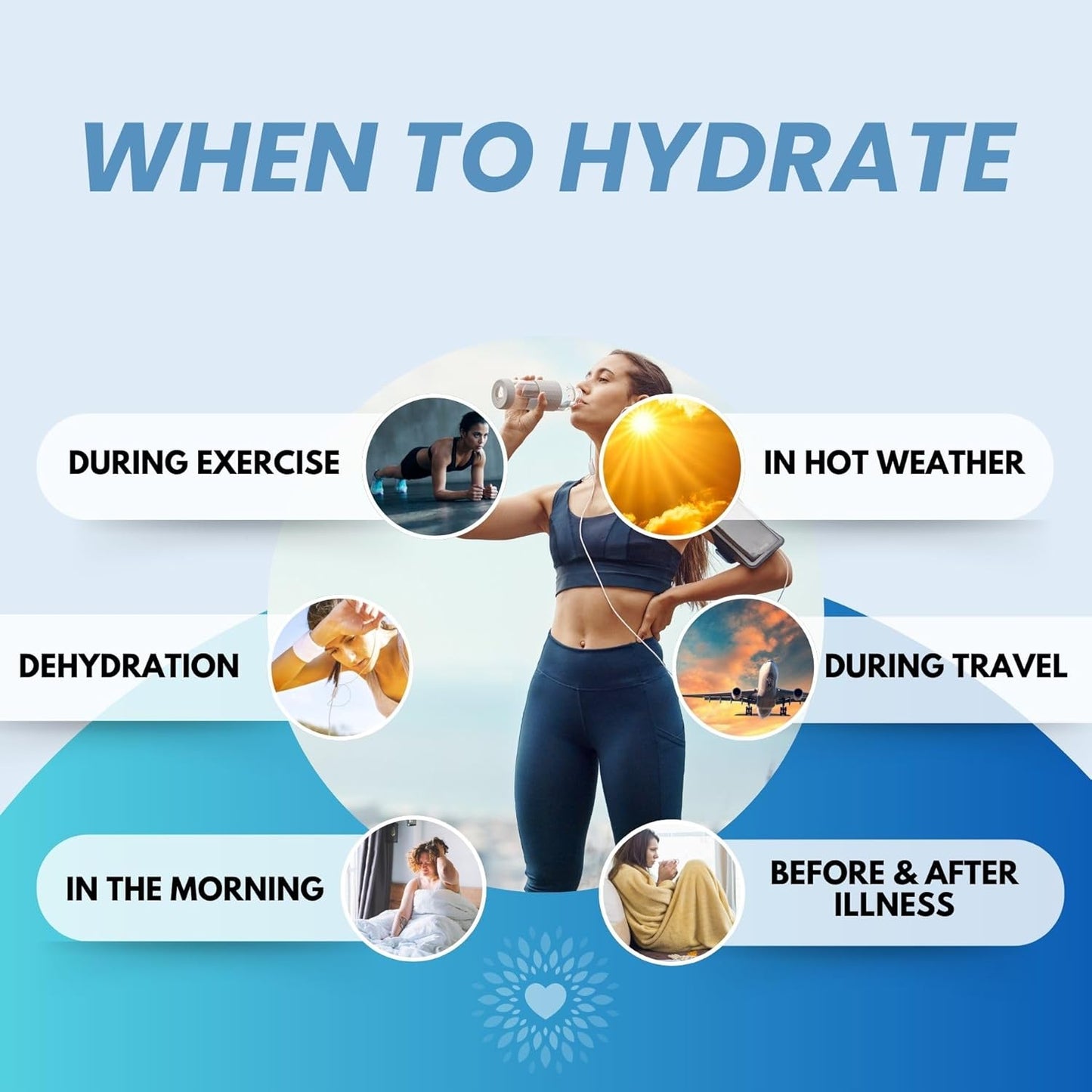 Glacierade Flavor Electrolytes Powder - 40 Servings, Sugar Free & Zero Artificial Sweeteners - Hydration Powder for The Good Intentions Club