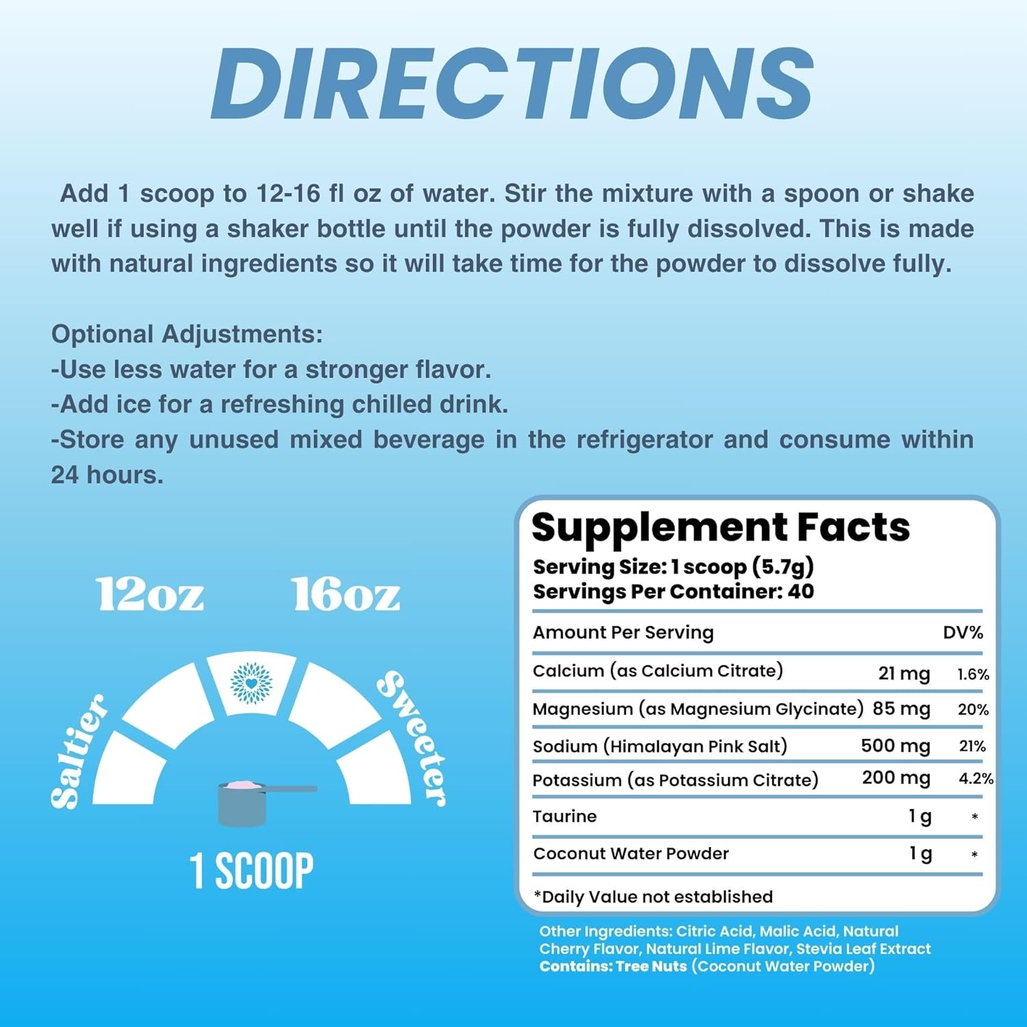 Glacierade Flavor Electrolytes Powder - 40 Servings, Sugar Free & Zero Artificial Sweeteners - Hydration Powder for The Good Intentions Club