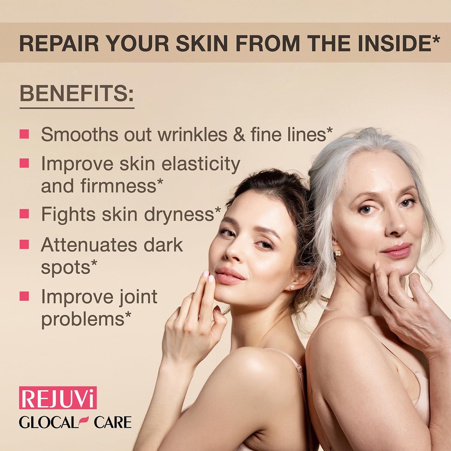 GlocalCare Rejuvi Skin Rejuvenation Cream with Collagen Synthesis, Anti-Wrinkle Properties, Ovoderm, Grape Seed Extract, Coenzyme Q10, and Folate