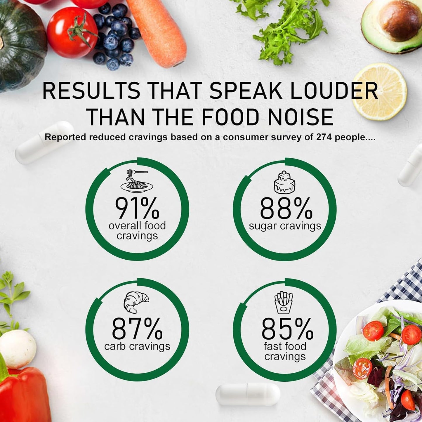 GLP-1 Probiotic Capsules - 10 Billion CFU Multi-Strain Supplement for Men & Women - Naturally Boost GLP-1 Production with Prebiotics - 60 Capsules